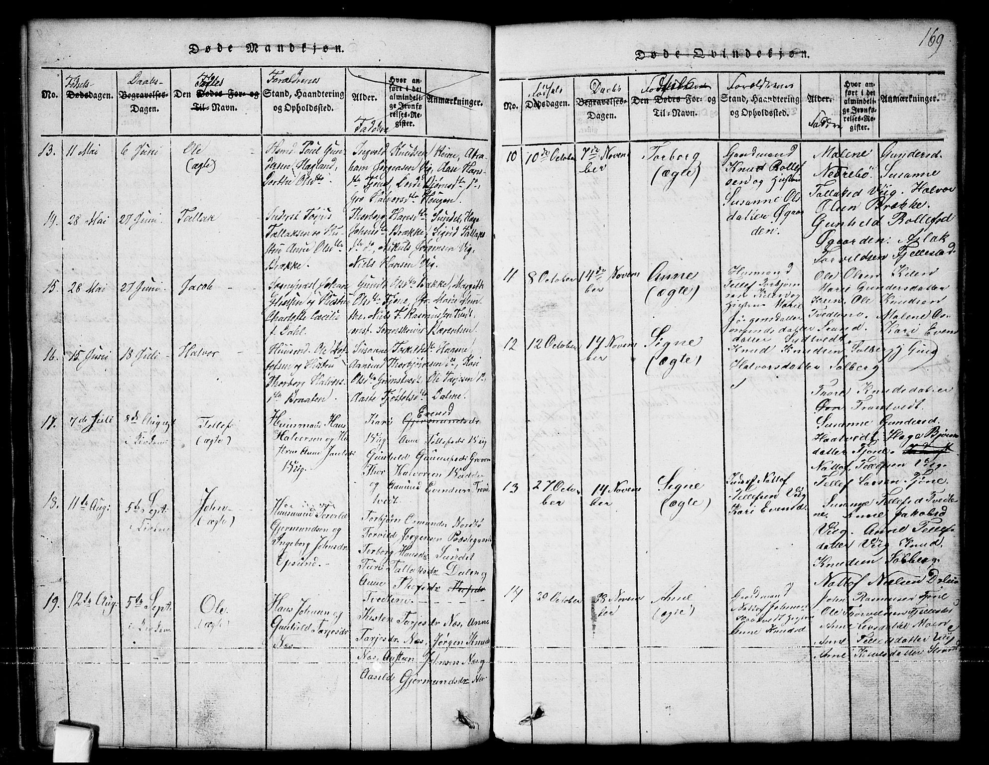 Nissedal kirkebøker, SAKO/A-288/G/Ga/L0001: Parish register (copy) no. I 1, 1814-1860, p. 169