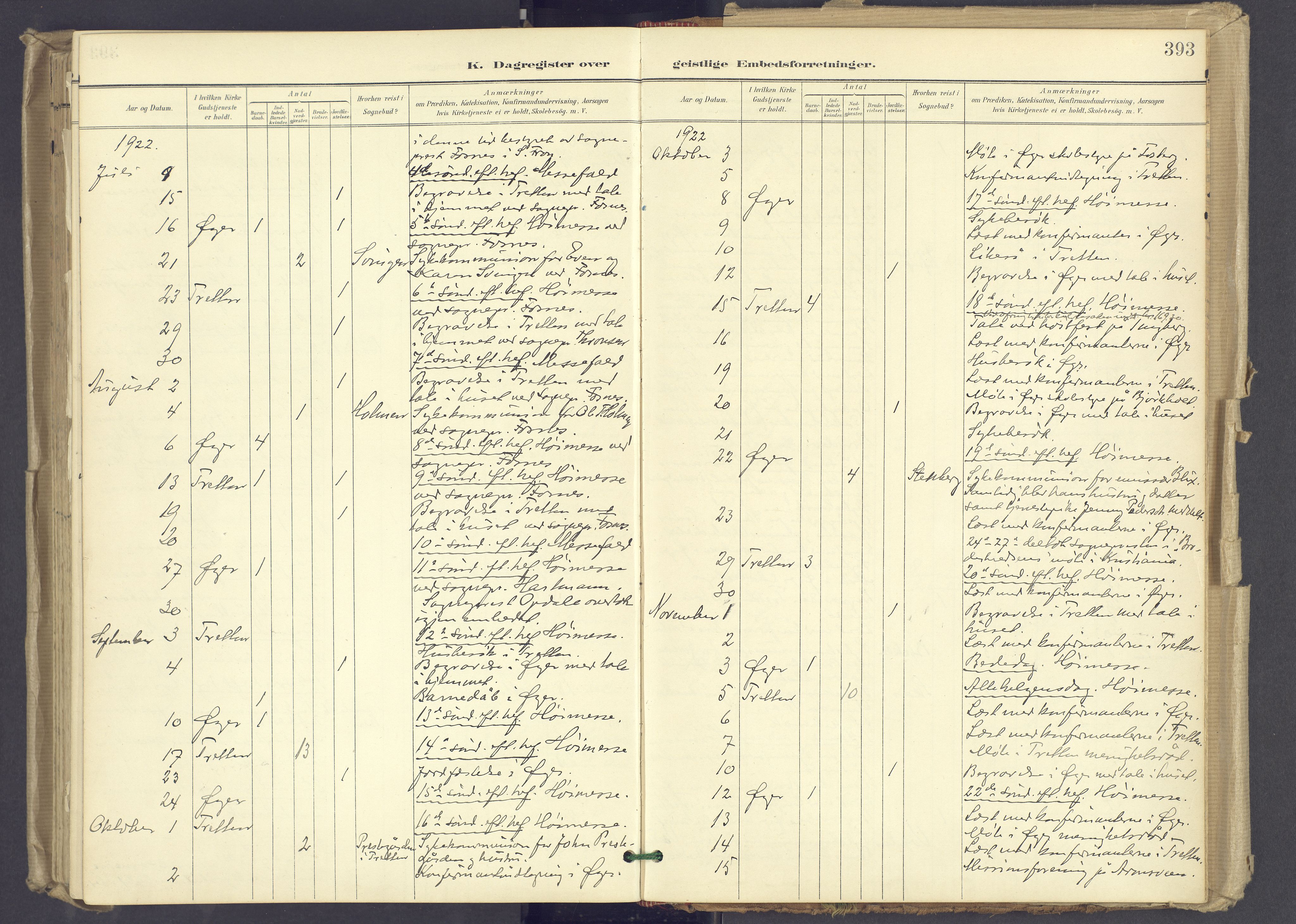 Øyer prestekontor, SAH/PREST-084/H/Ha/Haa/L0012: Parish register (official) no. 12, 1897-1920, p. 393