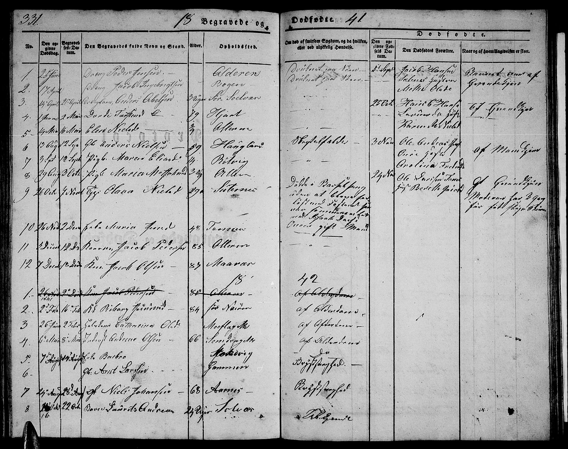 Ministerialprotokoller, klokkerbøker og fødselsregistre - Nordland, SAT/A-1459/839/L0572: Parish register (copy) no. 839C02, 1841-1873, p. 331