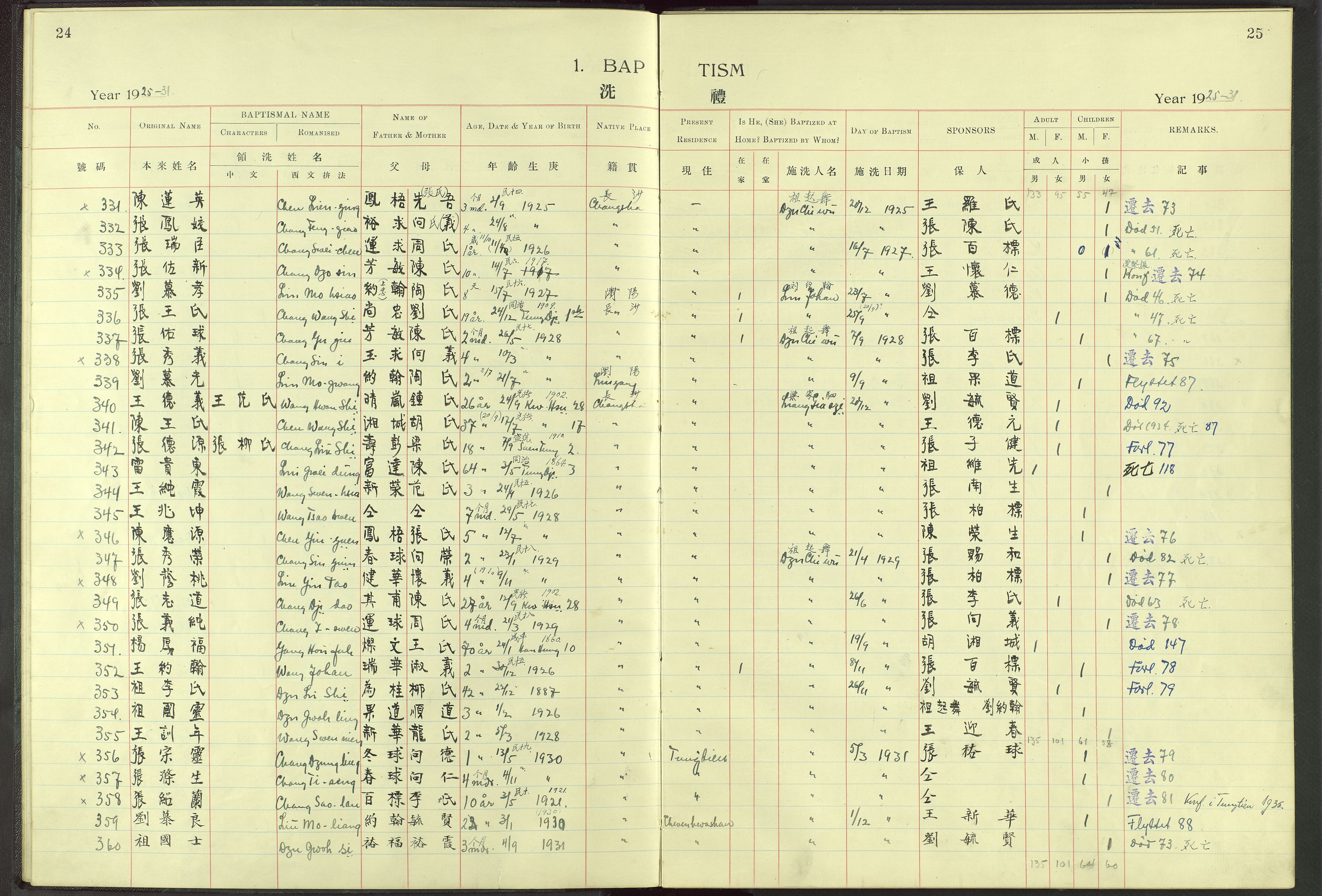 Det Norske Misjonsselskap - utland - Kina (Hunan), VID/MA-A-1065/Dm/L0006: Parish register (official) no. 51, 1912-1948, p. 24-25