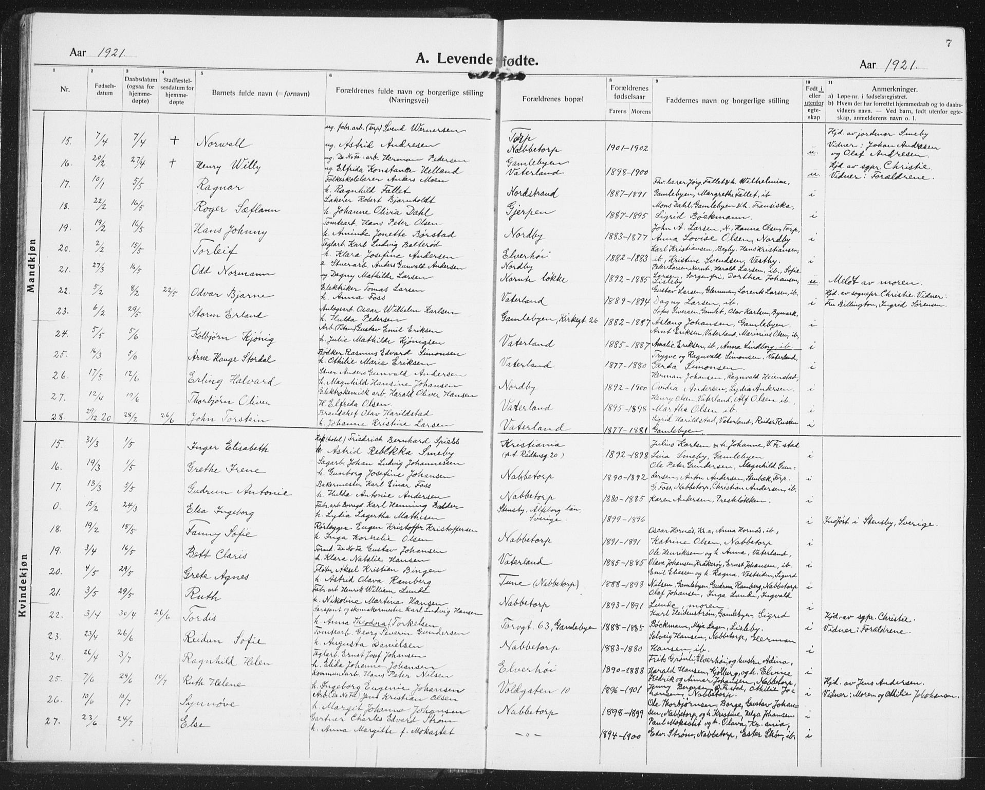 Østre Fredrikstad prestekontor Kirkebøker, AV/SAO-A-10907/G/Ga/L0003: Parish register (copy) no. 3, 1920-1940, p. 7