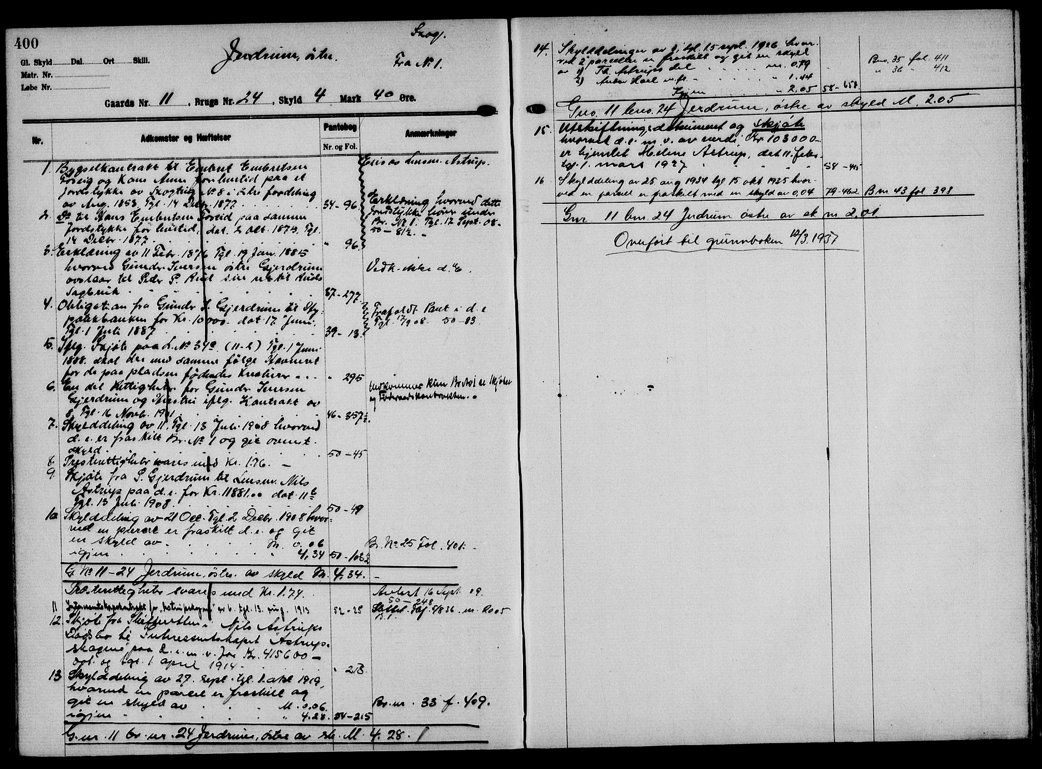 Solør tingrett, AV/SAH-TING-008/H/Ha/Hak/L0001: Mortgage register no. I, 1900-1935, p. 400