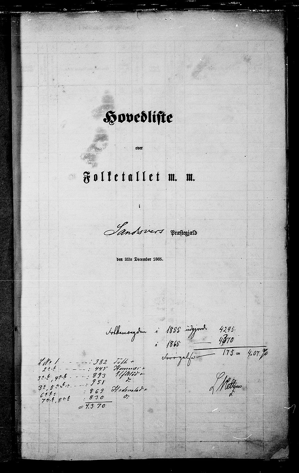 RA, 1865 census for Sandsvær, 1865, p. 5