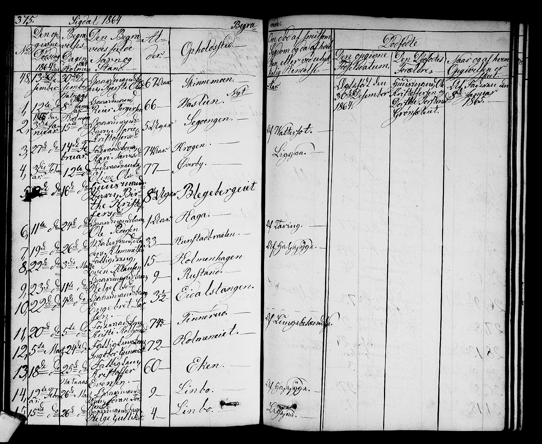 Sigdal kirkebøker, SAKO/A-245/G/Ga/L0003: Parish register (copy) no. I 3, 1857-1878, p. 375