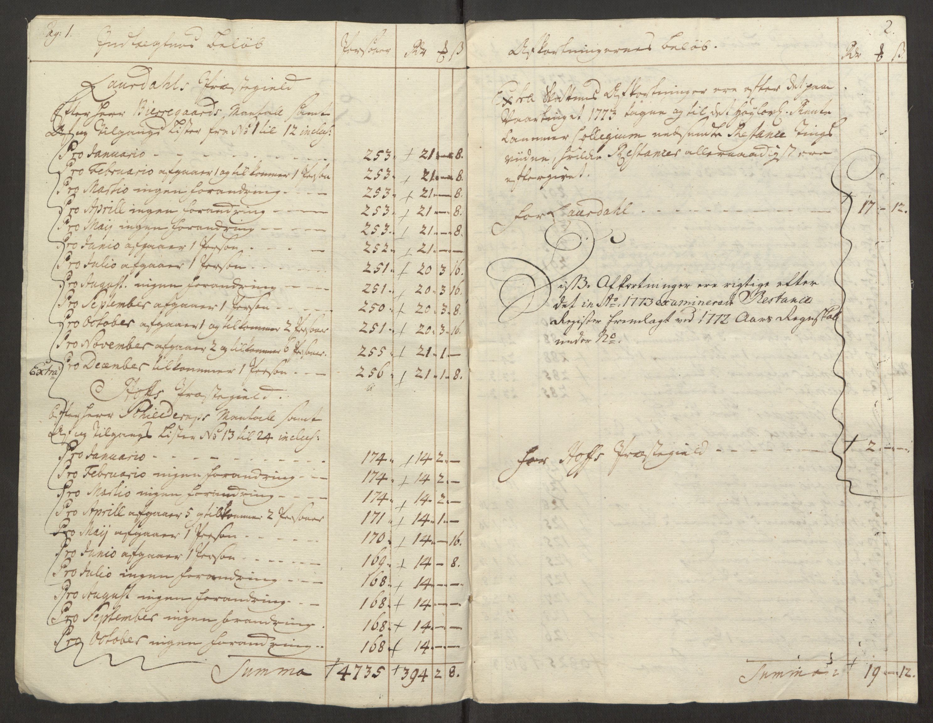 Rentekammeret inntil 1814, Reviderte regnskaper, Fogderegnskap, RA/EA-4092/R32/L1960: Ekstraskatten Jarlsberg grevskap, 1762-1772, p. 173