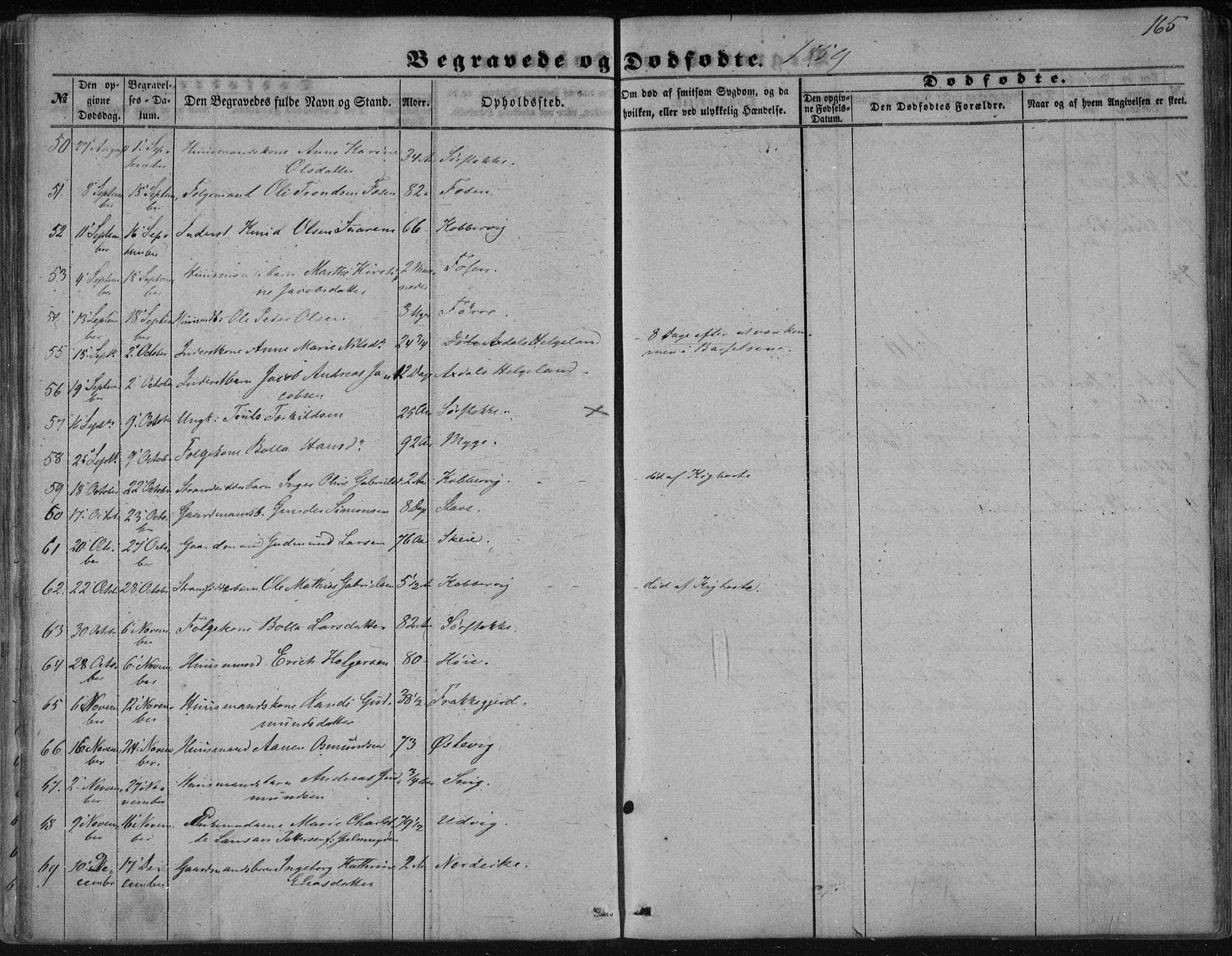 Avaldsnes sokneprestkontor, SAST/A -101851/H/Ha/Haa/L0009: Parish register (official) no. A 9, 1853-1865, p. 165