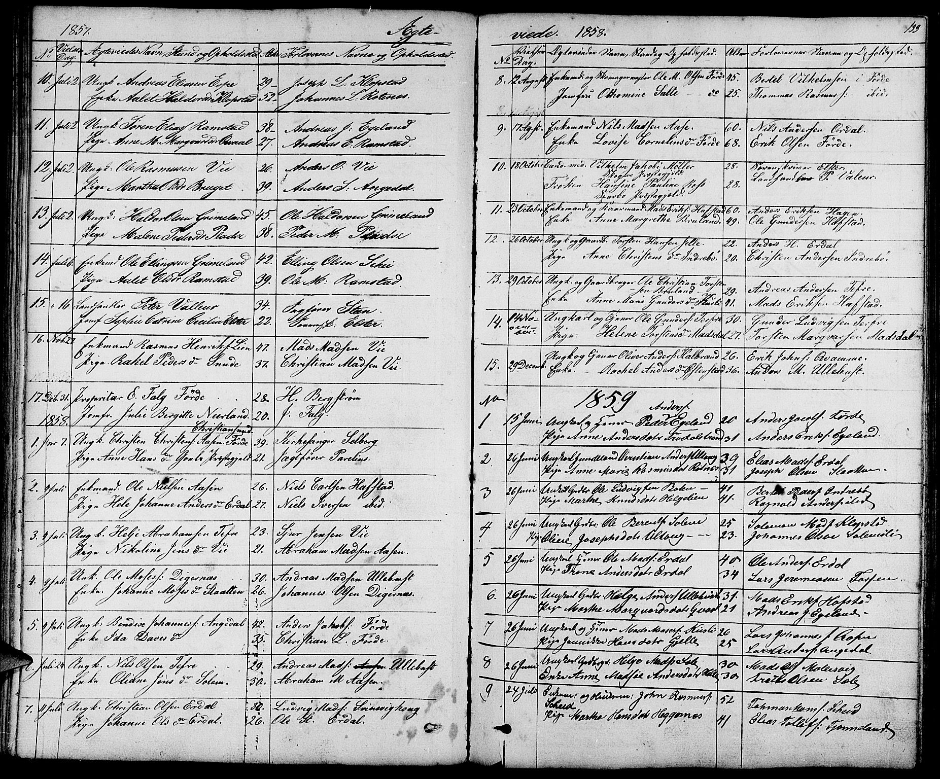 Førde sokneprestembete, SAB/A-79901/H/Hab/Haba/L0001: Parish register (copy) no. A 1, 1853-1880, p. 133