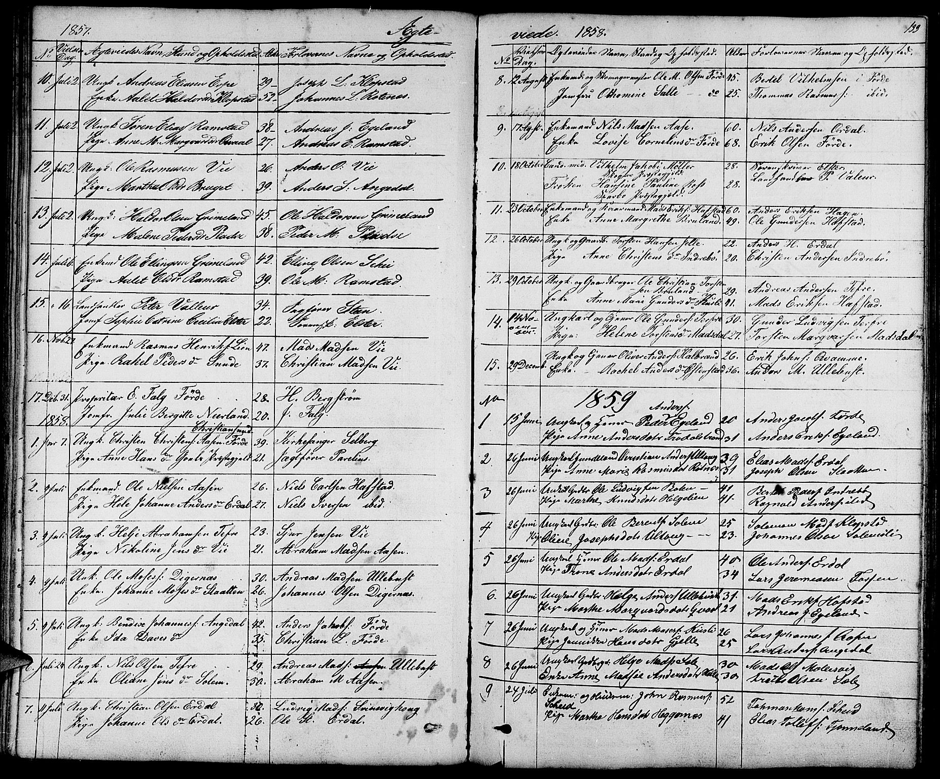 Førde sokneprestembete, AV/SAB-A-79901/H/Hab/Haba/L0001: Parish register (copy) no. A 1, 1853-1880, p. 133