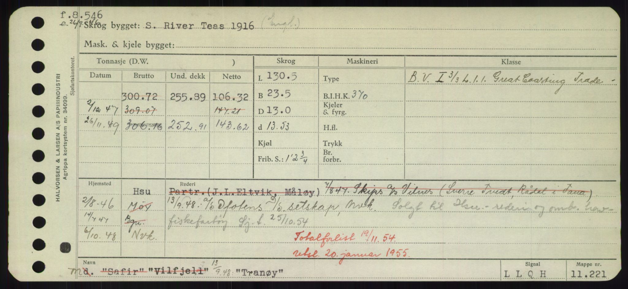 Sjøfartsdirektoratet med forløpere, Skipsmålingen, AV/RA-S-1627/H/Hd/L0039: Fartøy, Ti-Tø, p. 521