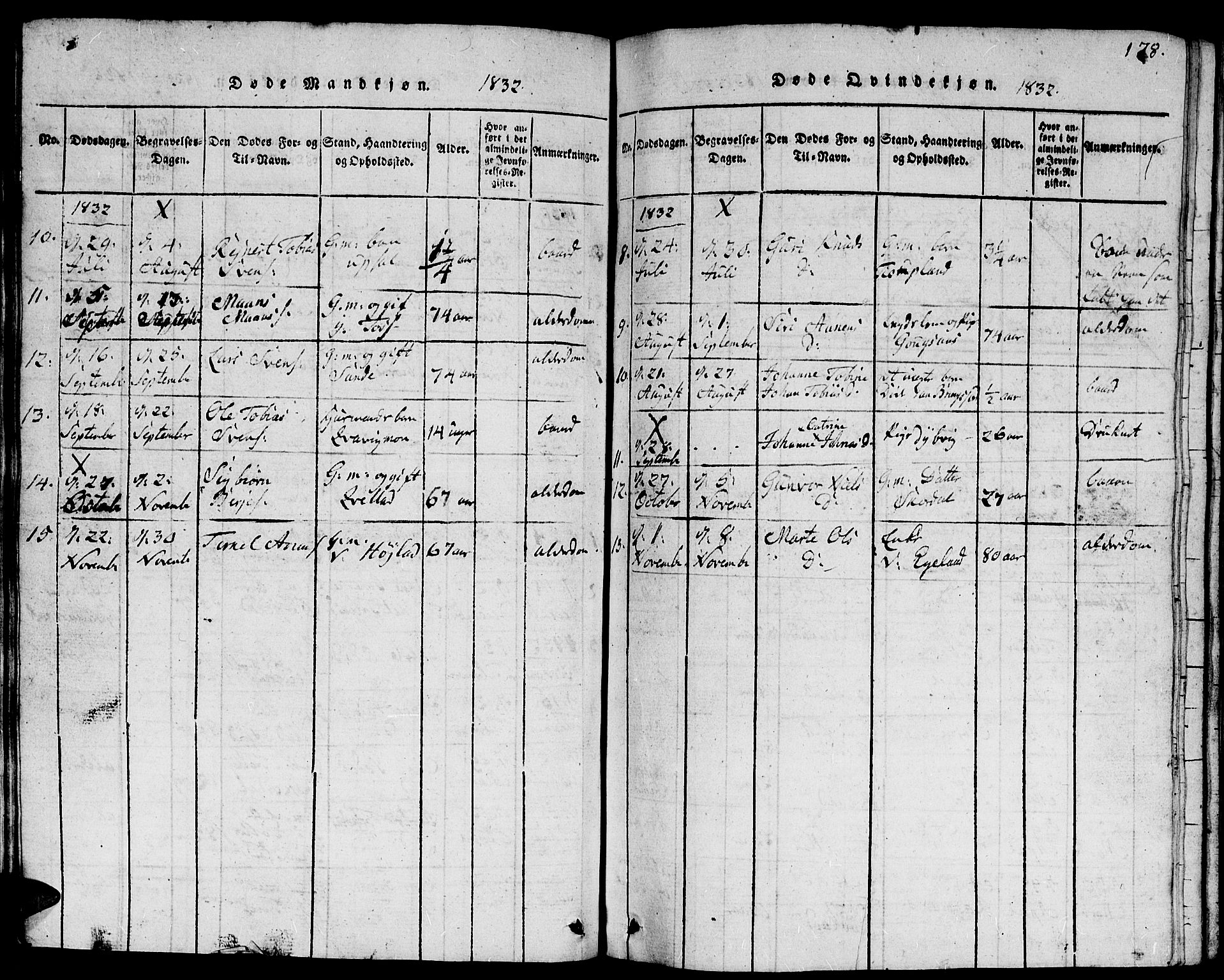 Lyngdal sokneprestkontor, AV/SAK-1111-0029/F/Fb/Fbc/L0001: Parish register (copy) no. B 1, 1815-1844, p. 128