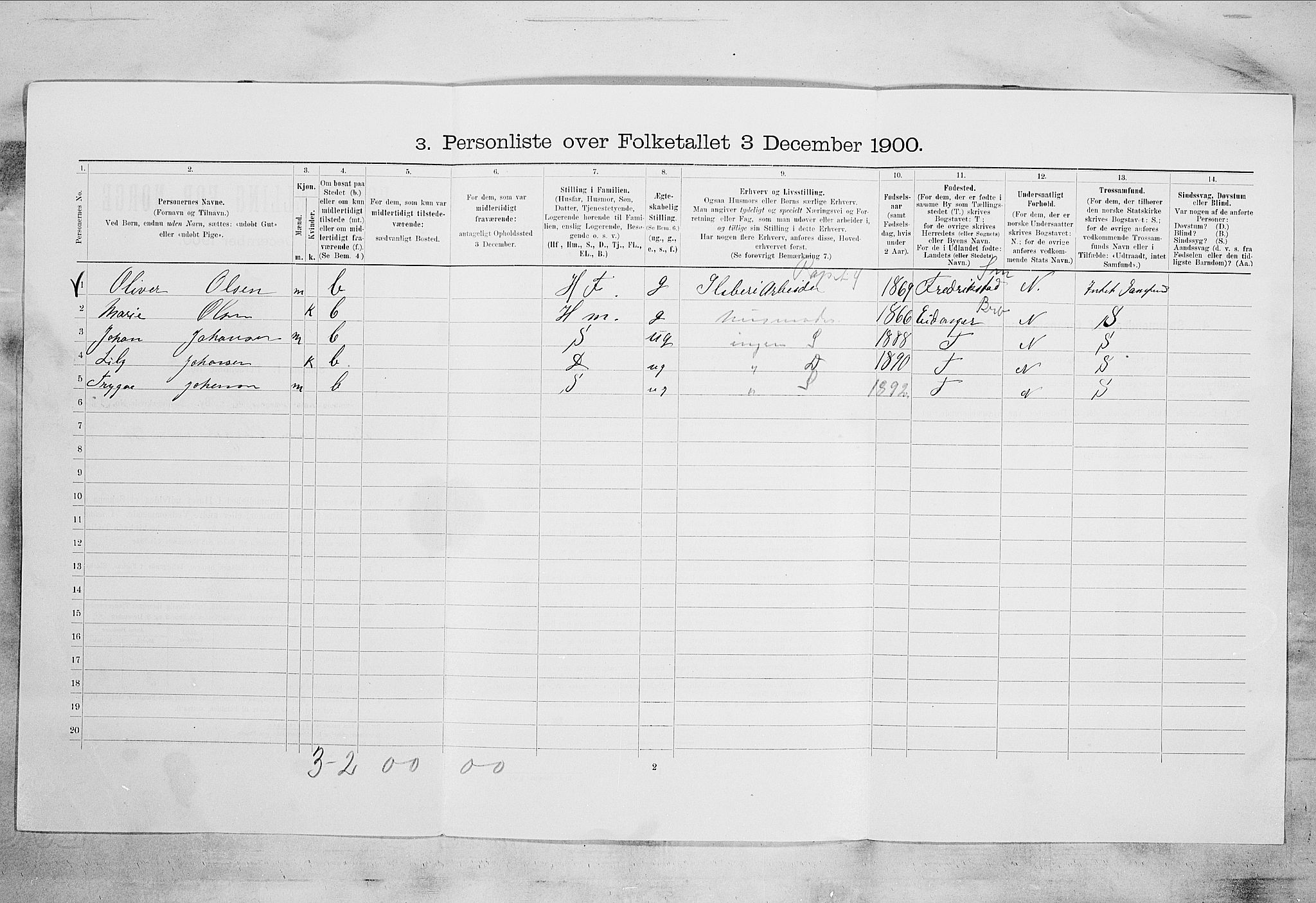 RA, 1900 census for Larvik, 1900, p. 3386