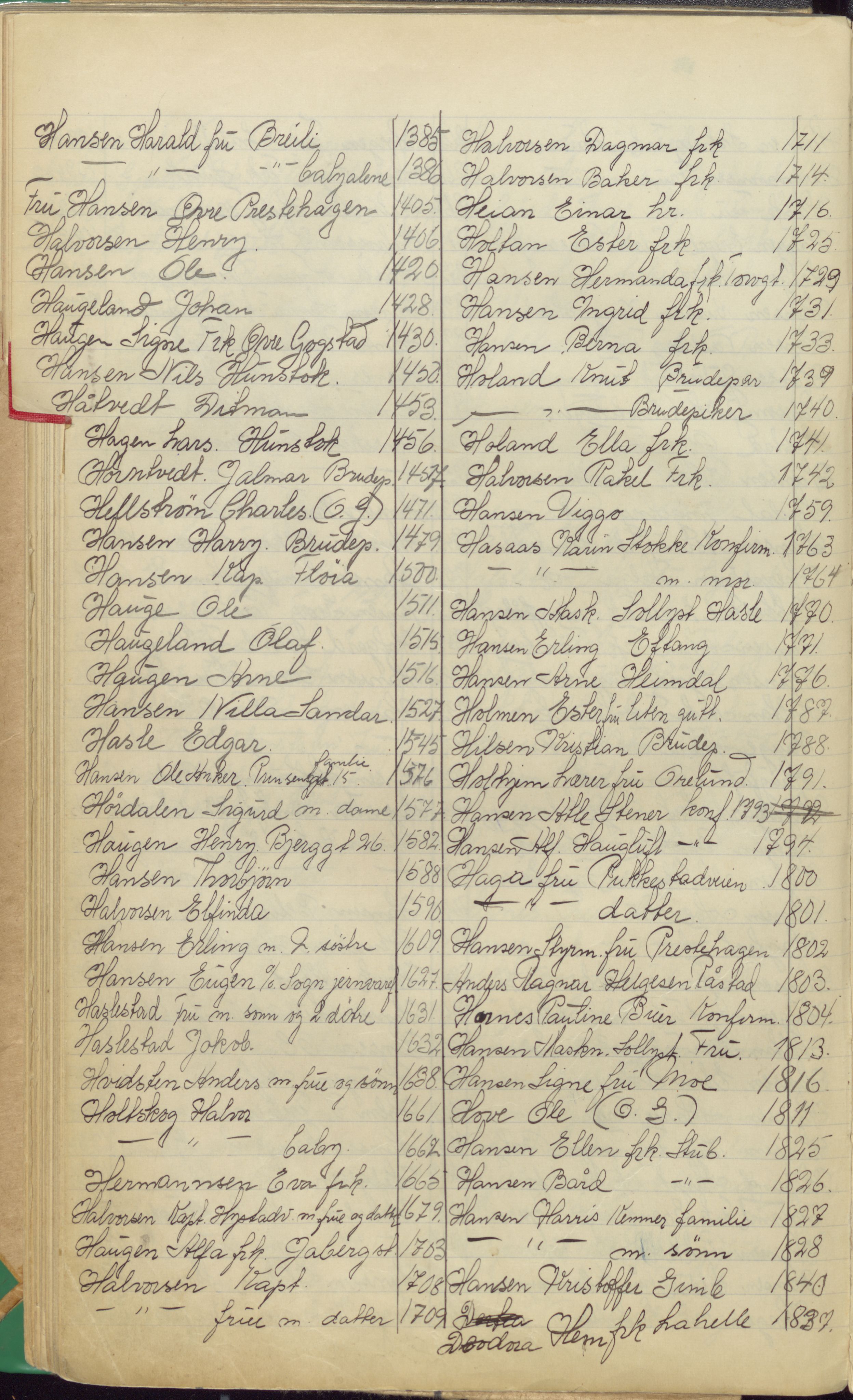 Pa 1494 - Jørgensen, Antonius. Fotograf, VEMU/A-2760/F/Fa, 1927-2004, p. 24