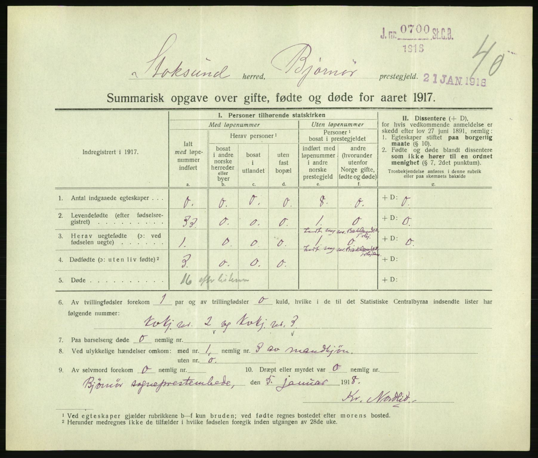 Statistisk sentralbyrå, Sosiodemografiske emner, Befolkning, RA/S-2228/D/Df/Dfb/Dfbg/L0056: Summariske oppgaver over gifte, fødte og døde for hele landet., 1917, p. 1221