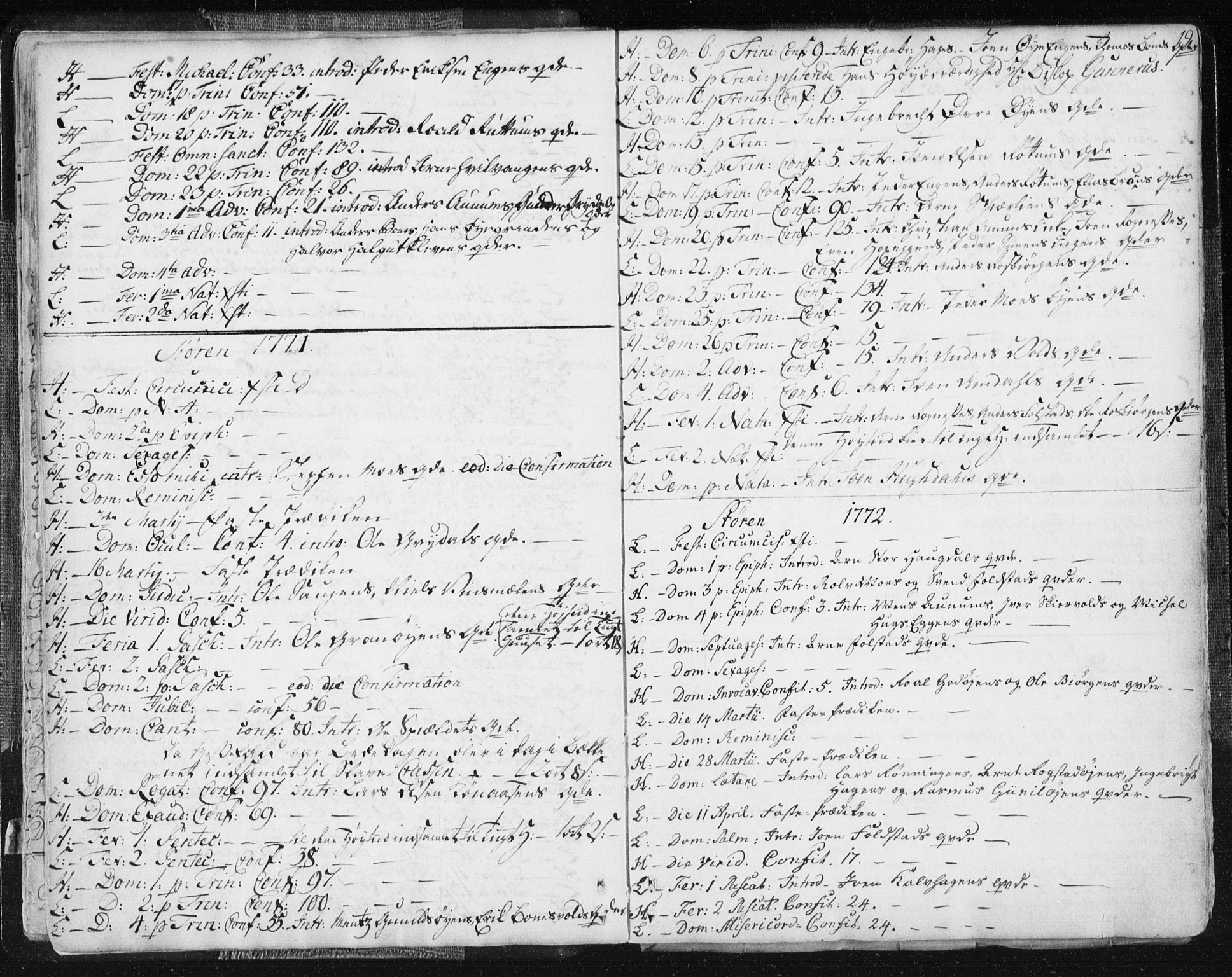 Ministerialprotokoller, klokkerbøker og fødselsregistre - Sør-Trøndelag, SAT/A-1456/687/L0991: Parish register (official) no. 687A02, 1747-1790, p. 19