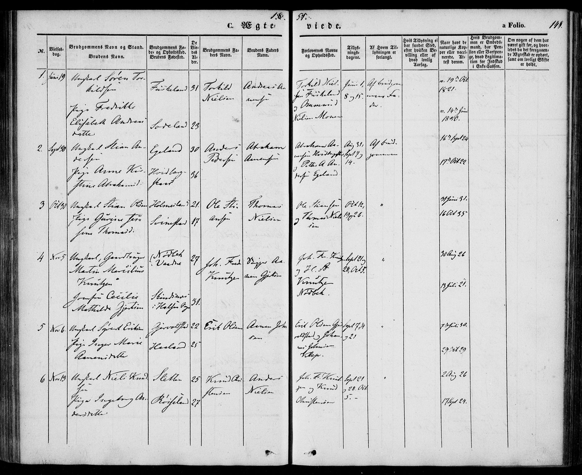 Holum sokneprestkontor, AV/SAK-1111-0022/F/Fa/Faa/L0005: Parish register (official) no. A 5, 1850-1864, p. 148