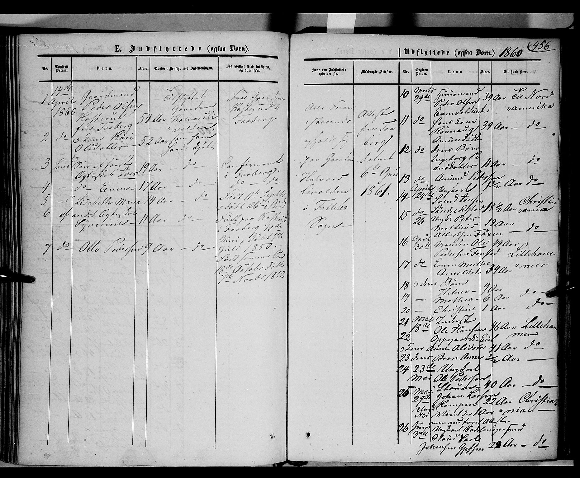 Gausdal prestekontor, SAH/PREST-090/H/Ha/Haa/L0008: Parish register (official) no. 8, 1850-1861, p. 456