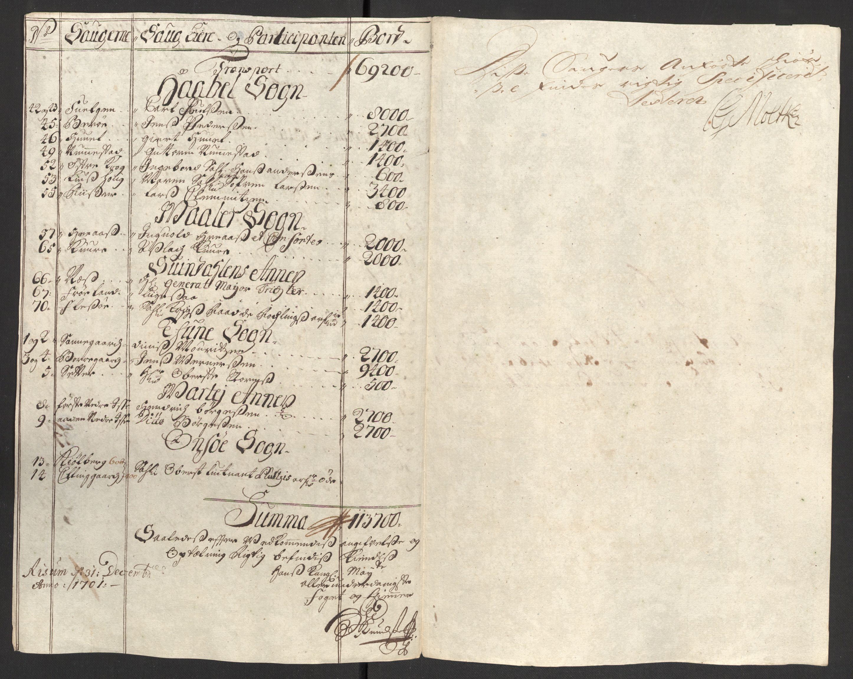 Rentekammeret inntil 1814, Reviderte regnskaper, Fogderegnskap, AV/RA-EA-4092/R04/L0130: Fogderegnskap Moss, Onsøy, Tune, Veme og Åbygge, 1701, p. 116