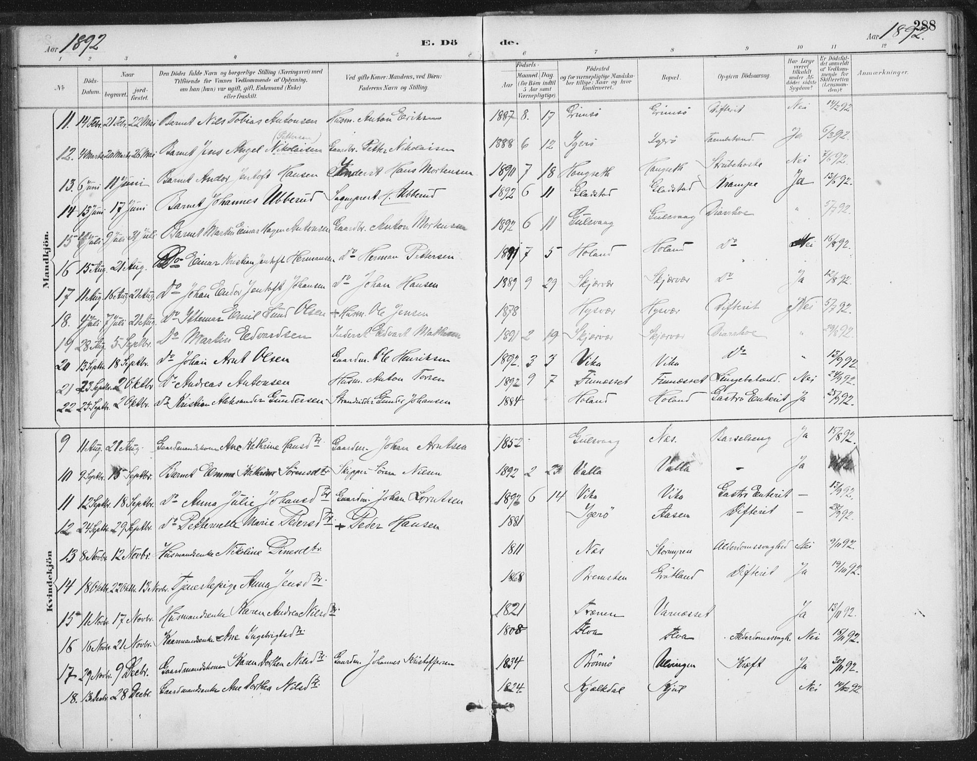 Ministerialprotokoller, klokkerbøker og fødselsregistre - Nordland, AV/SAT-A-1459/816/L0244: Parish register (official) no. 816A10, 1886-1903, p. 288