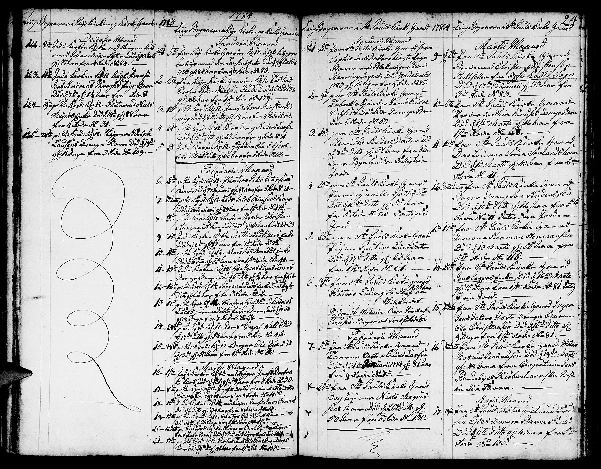Nykirken Sokneprestembete, SAB/A-77101/H/Hab/L0002: Parish register (copy) no. A 3, 1775-1820, p. 24