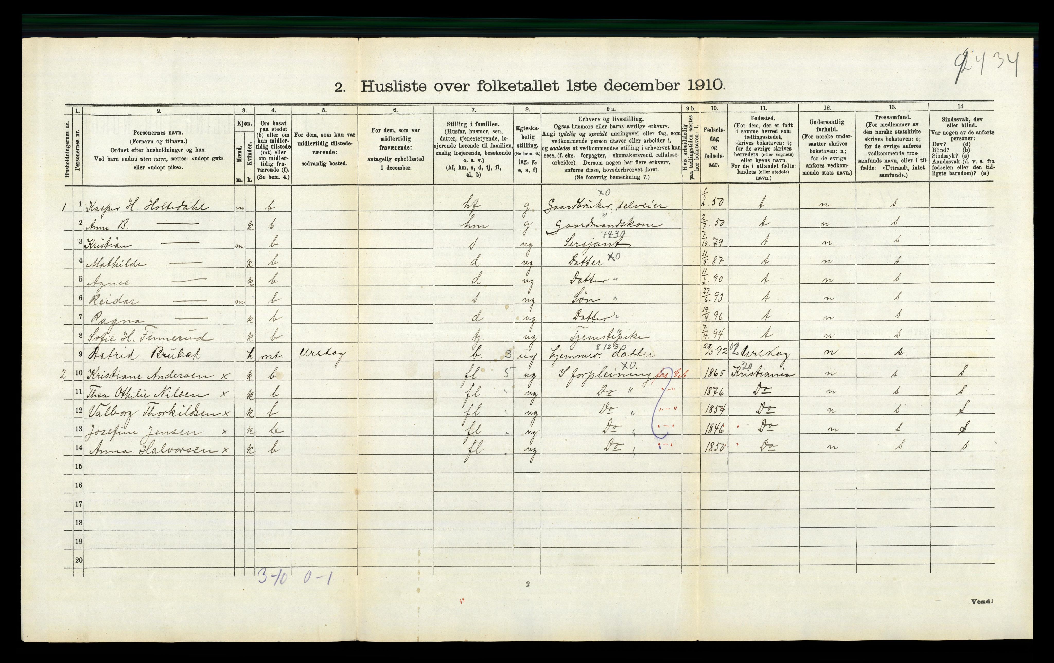 RA, 1910 census for Fet, 1910, p. 908