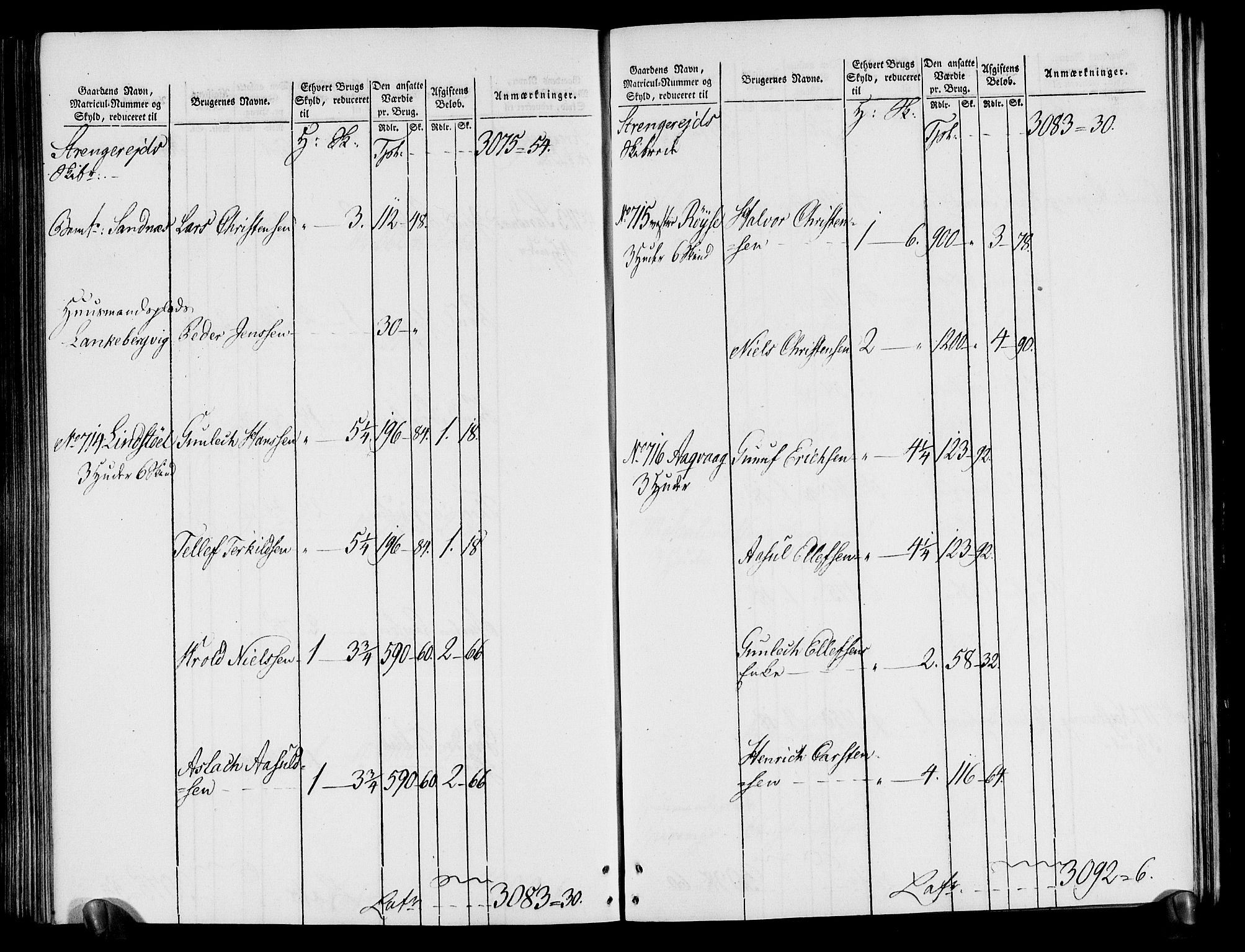 Rentekammeret inntil 1814, Realistisk ordnet avdeling, AV/RA-EA-4070/N/Ne/Nea/L0080: Nedenes fogderi. Oppebørselsregister, 1803-1804, p. 230