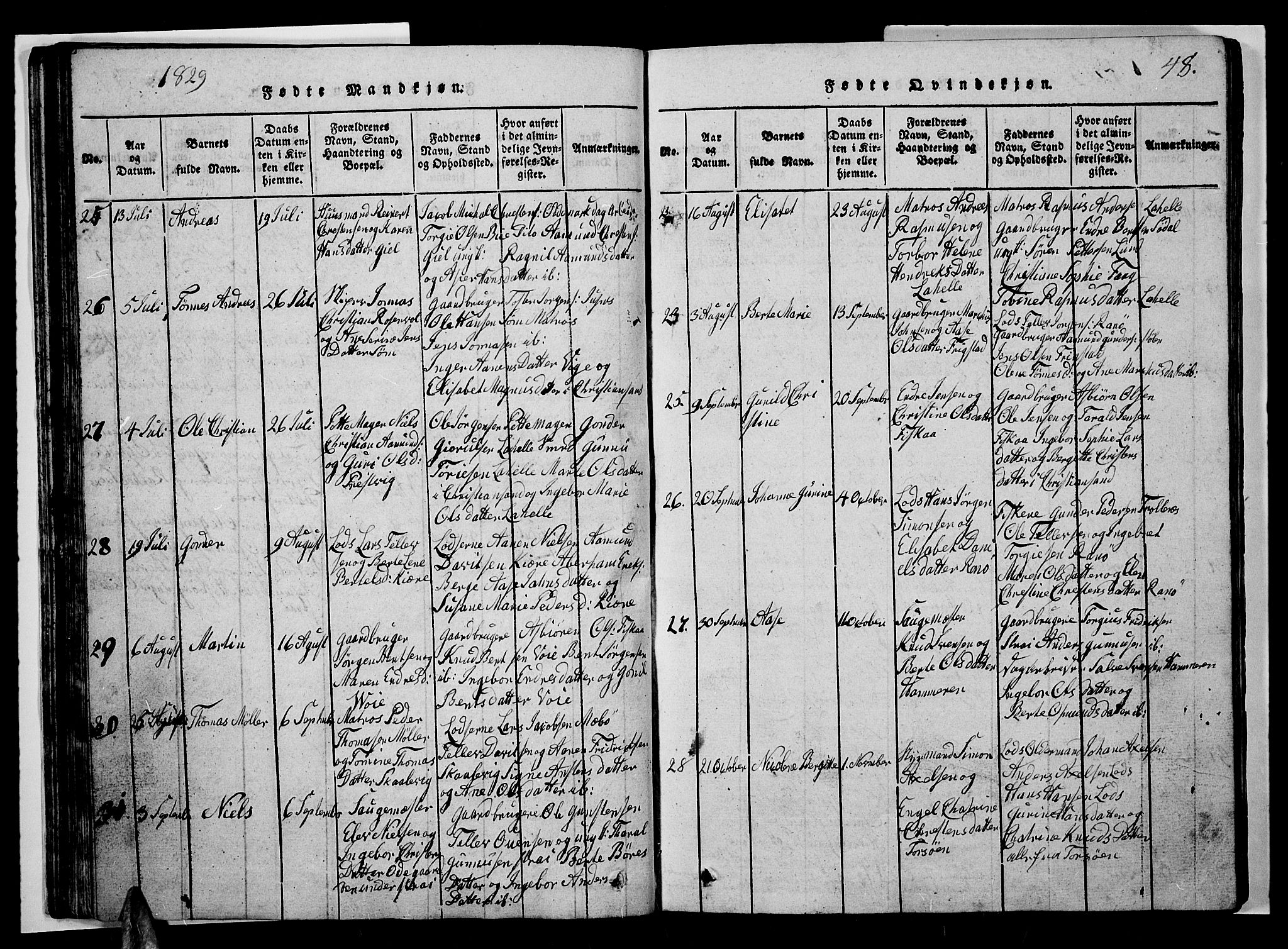 Oddernes sokneprestkontor, AV/SAK-1111-0033/F/Fb/Fba/L0003: Parish register (copy) no. B 3, 1820-1838, p. 48