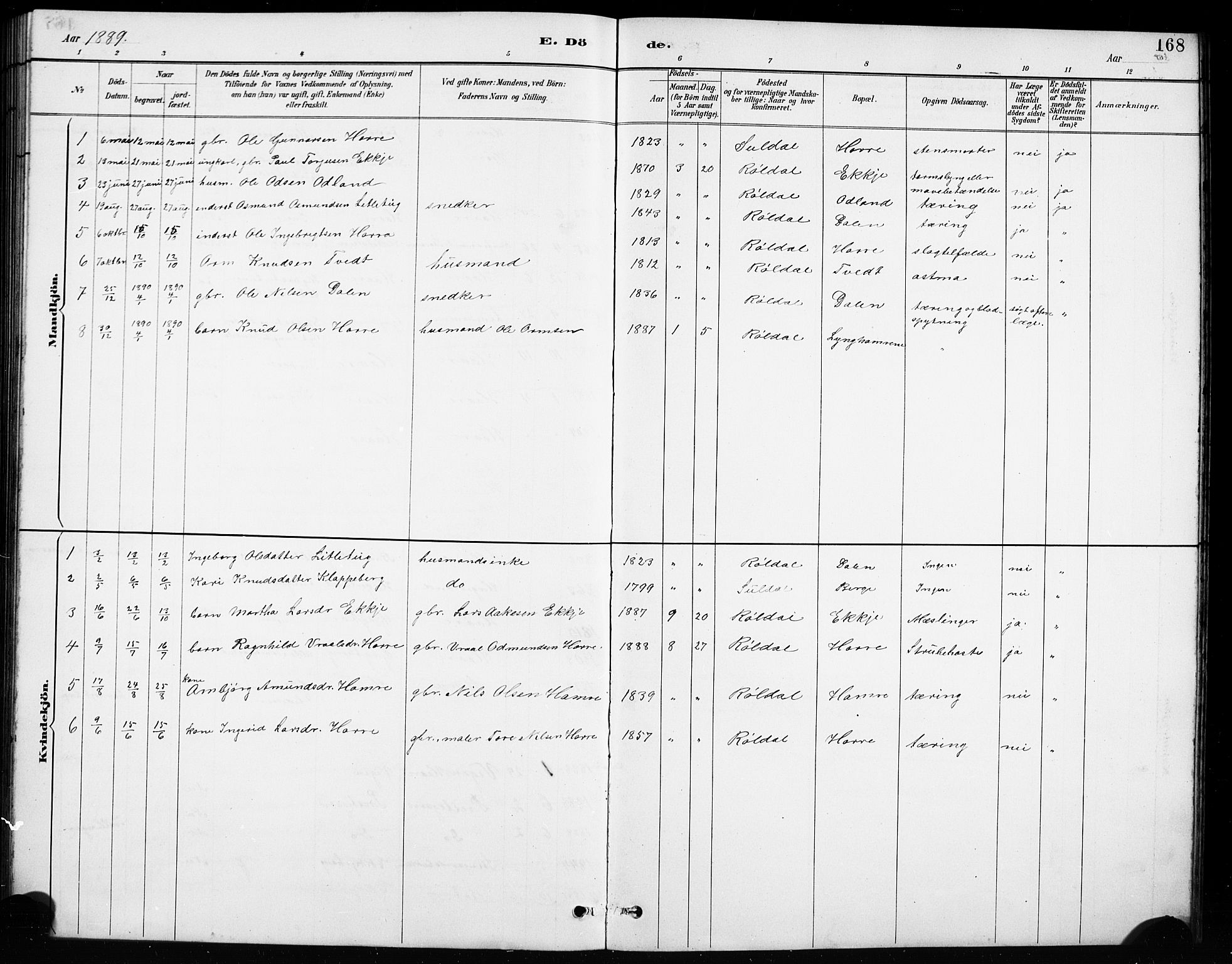 Røldal sokneprestembete, SAB/A-100247: Parish register (copy) no. A 3, 1887-1917, p. 168