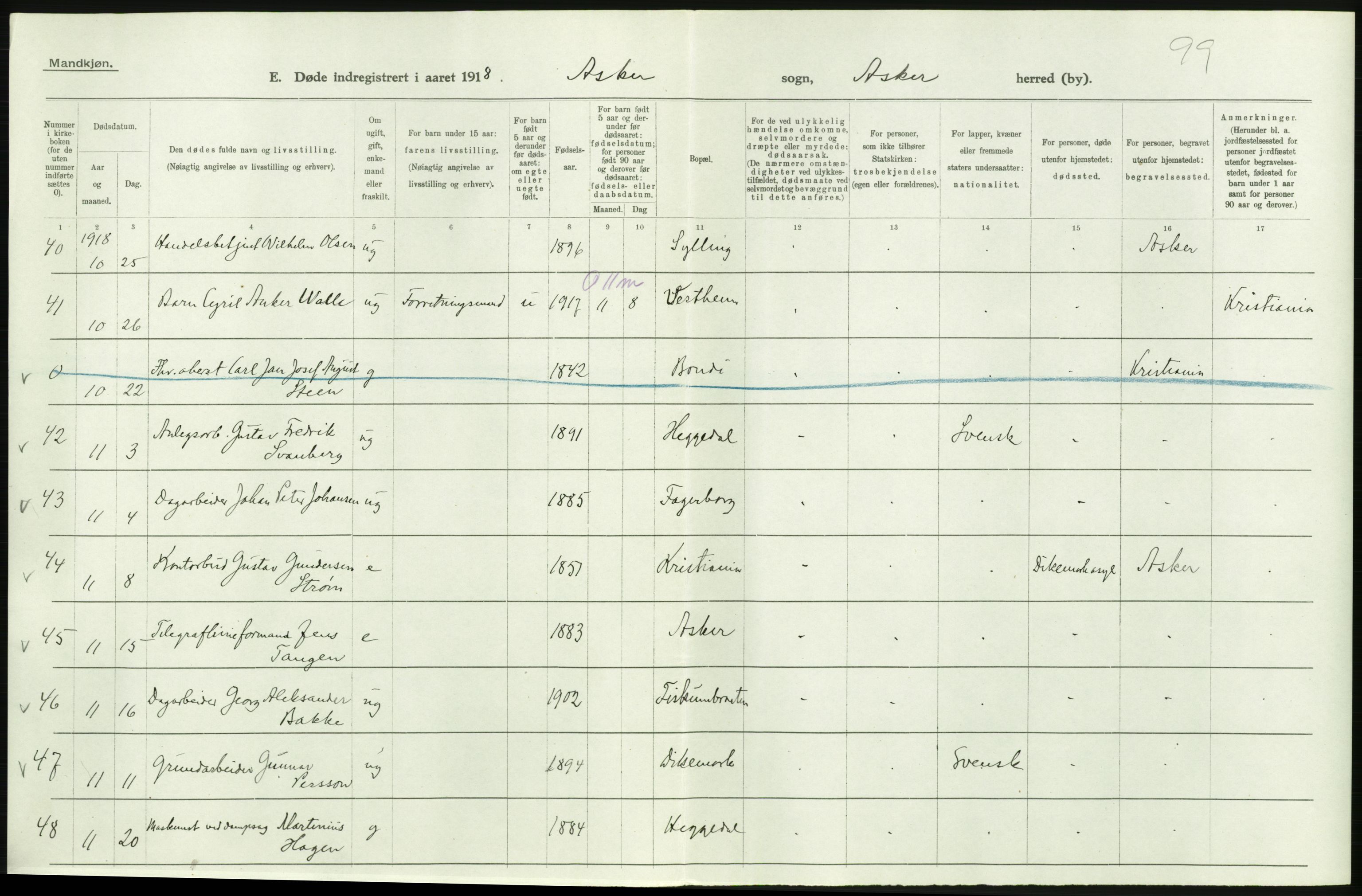 Statistisk sentralbyrå, Sosiodemografiske emner, Befolkning, RA/S-2228/D/Df/Dfb/Dfbh/L0006: Akershus fylke: Døde. Bygder og byer., 1918, p. 176