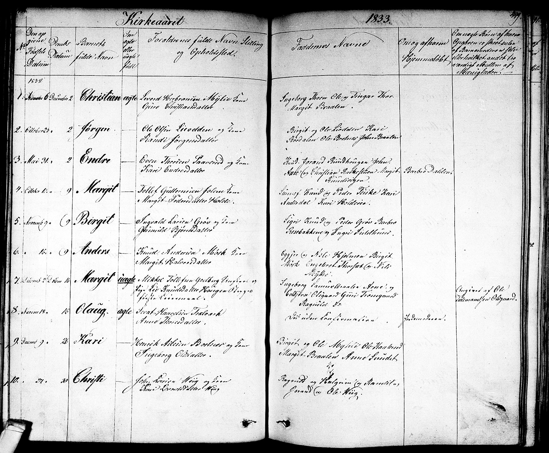 Nes kirkebøker, SAKO/A-236/F/Fa/L0008: Parish register (official) no. 8, 1824-1834, p. 448-449
