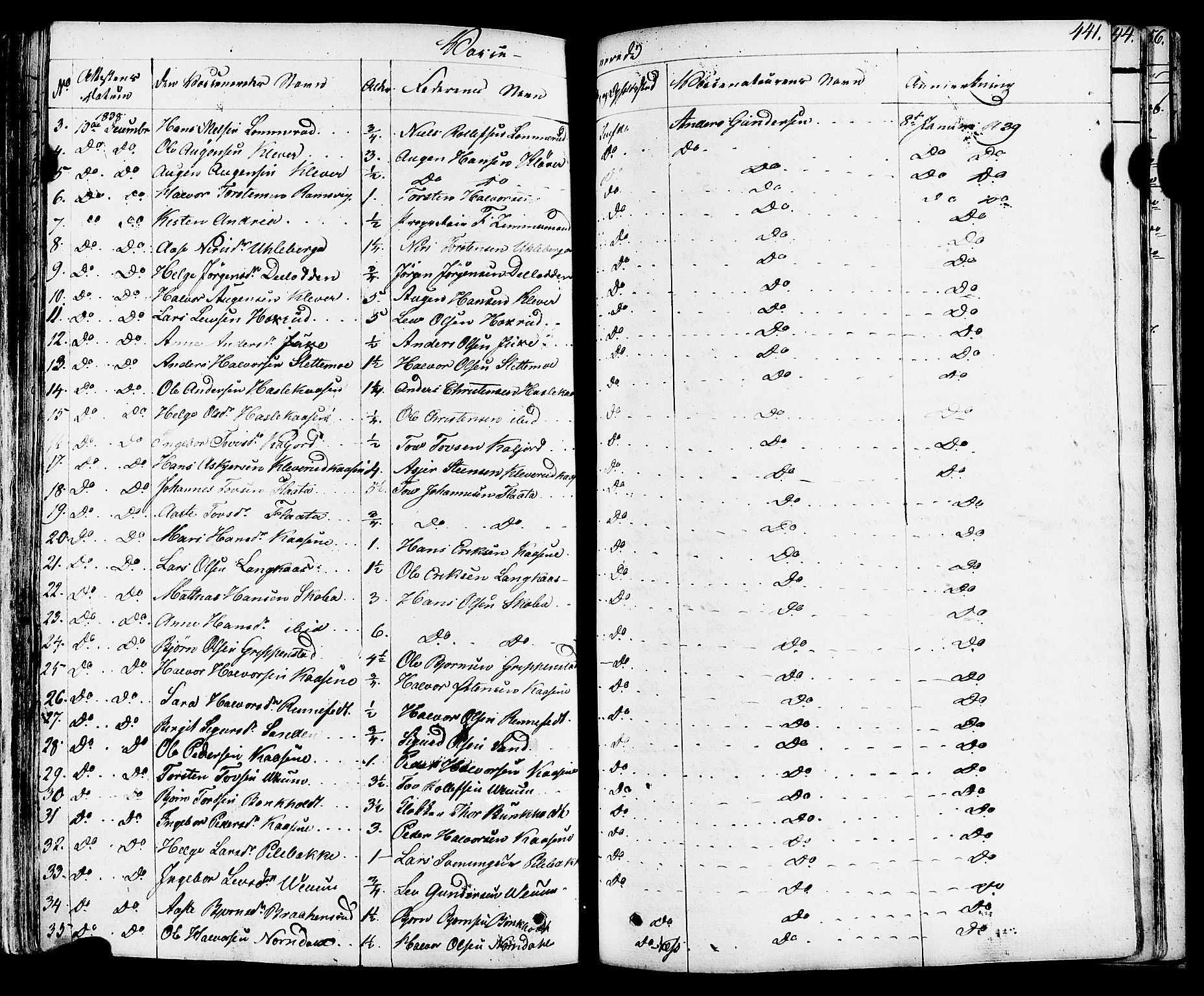 Sauherad kirkebøker, AV/SAKO-A-298/F/Fa/L0006: Parish register (official) no. I 6, 1827-1850, p. 441