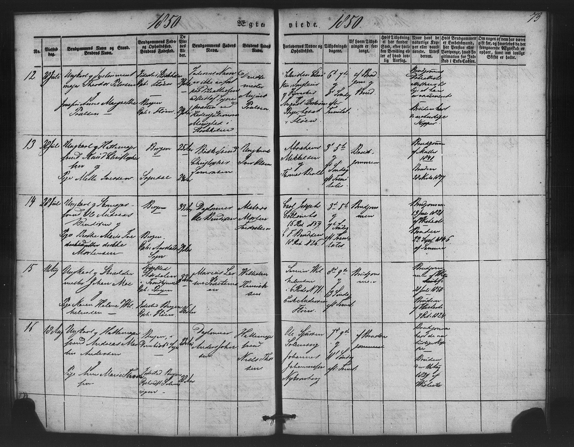 St. Jørgens hospital og Årstad sokneprestembete, AV/SAB-A-99934: Parish register (copy) no. A 5, 1844-1871, p. 73