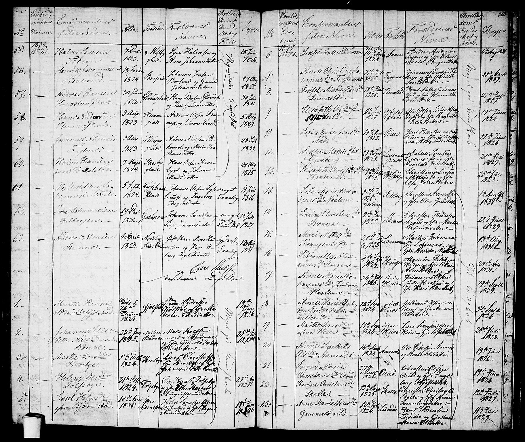 Rakkestad prestekontor Kirkebøker, SAO/A-2008/F/Fa/L0007: Parish register (official) no. I 7, 1825-1841, p. 363