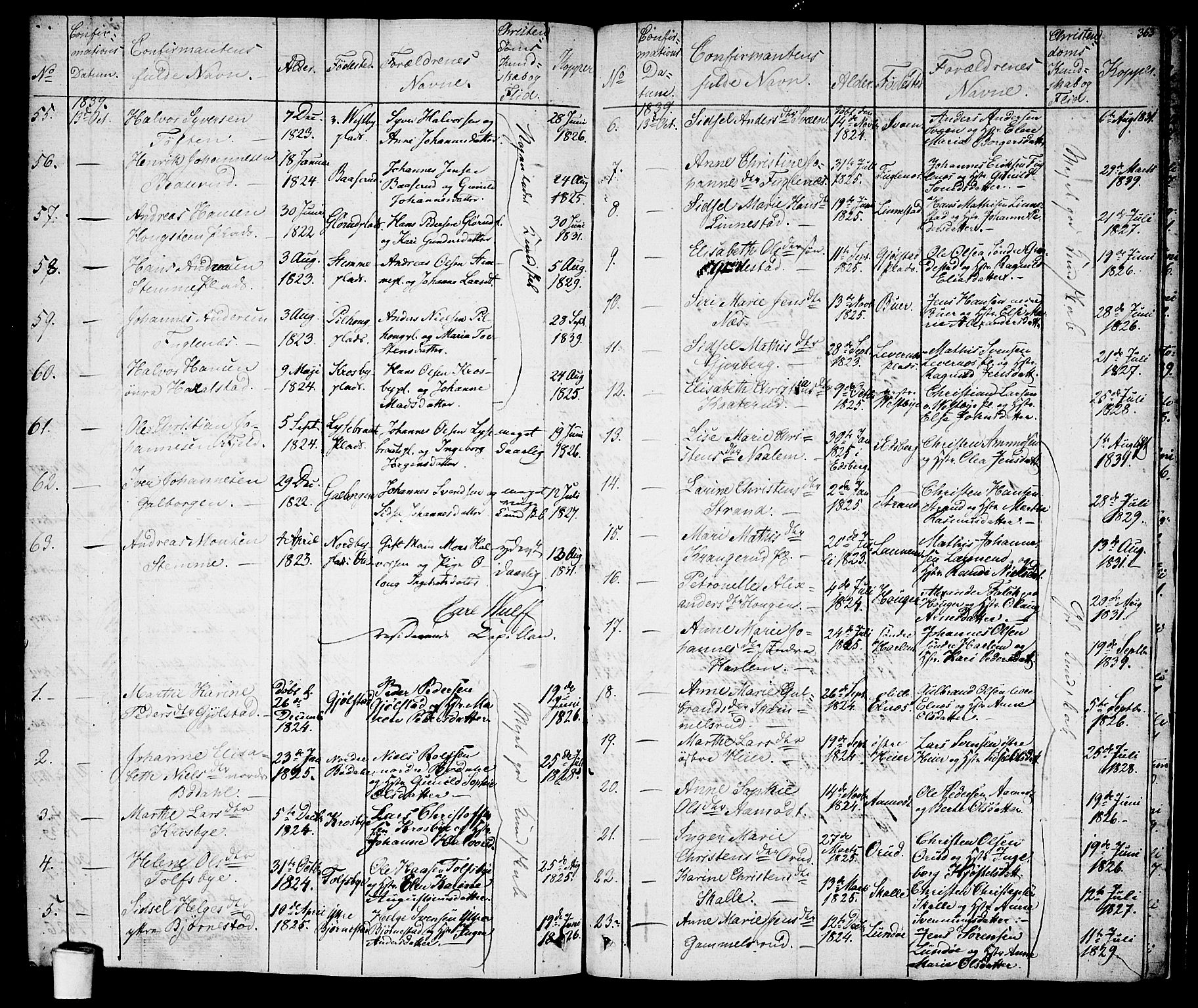 Rakkestad prestekontor Kirkebøker, AV/SAO-A-2008/F/Fa/L0007: Parish register (official) no. I 7, 1825-1841, p. 363