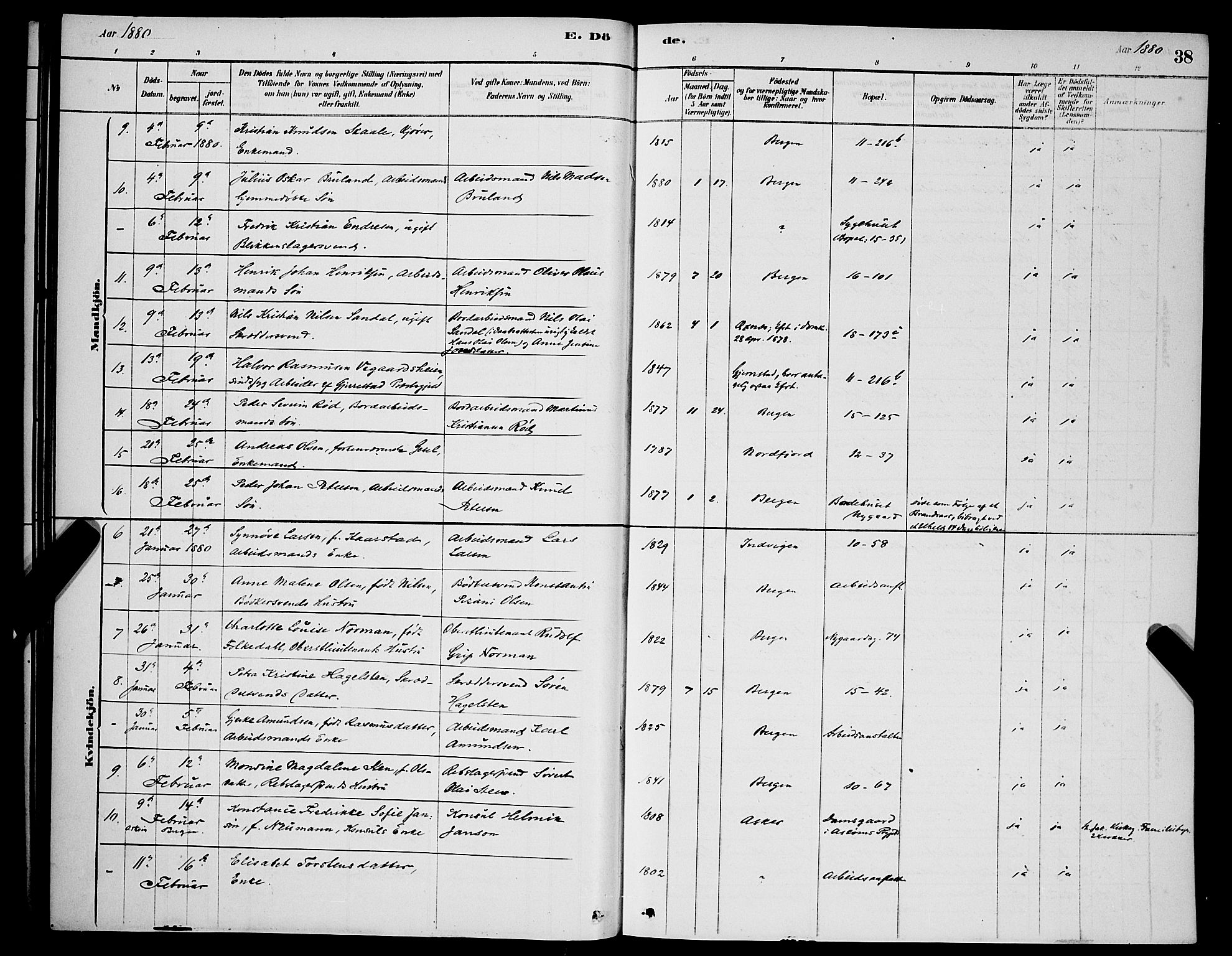 Domkirken sokneprestembete, AV/SAB-A-74801/H/Hab/L0041: Parish register (copy) no. E 5, 1878-1900, p. 38