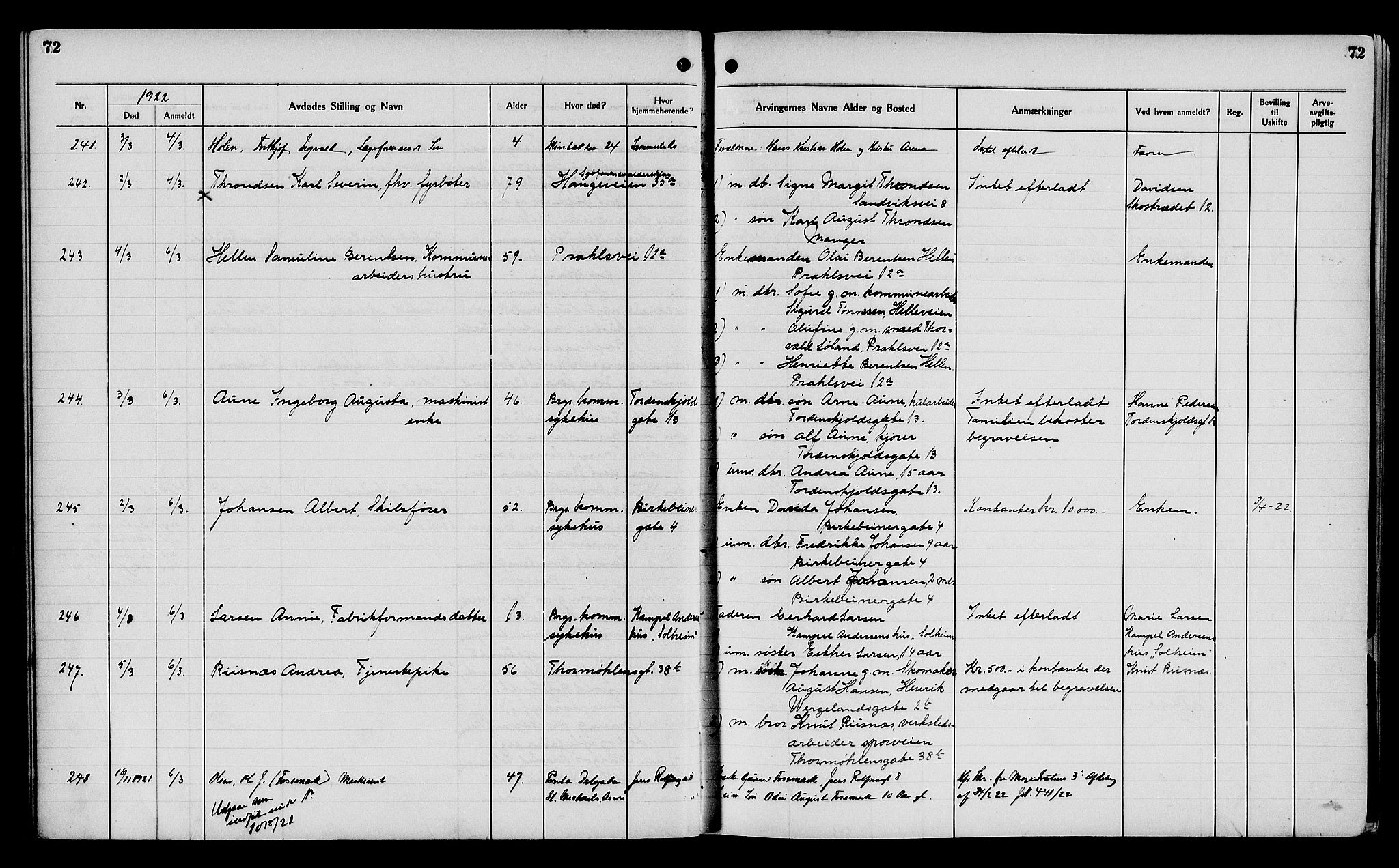 Byfogd og Byskriver i Bergen, AV/SAB-A-3401/06/06Na/L0014: Dødsfallsjournaler, 1921-1924, p. 72
