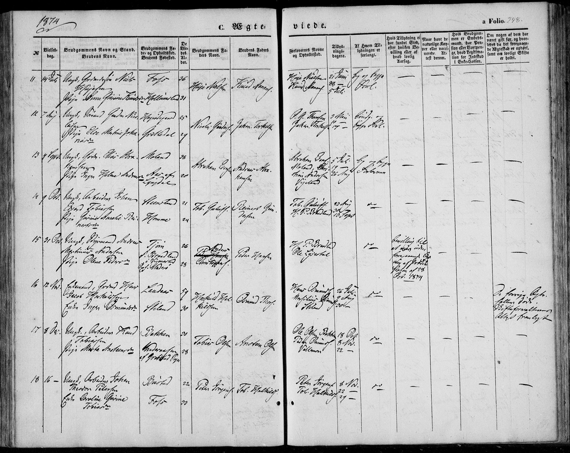 Sør-Audnedal sokneprestkontor, AV/SAK-1111-0039/F/Fa/Fab/L0007: Parish register (official) no. A 7, 1855-1876, p. 248