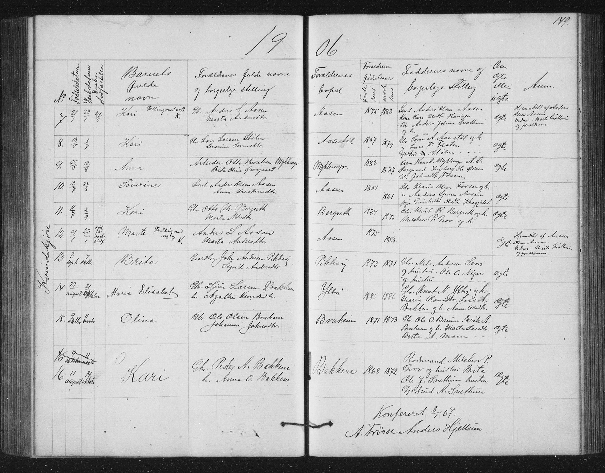 Jostedal sokneprestembete, AV/SAB-A-80601/H/Hab/Haba/L0001: Parish register (copy) no. A 1, 1861-1906, p. 149