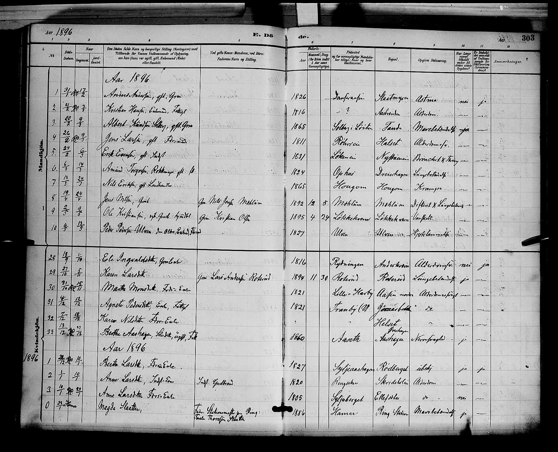 Ringsaker prestekontor, SAH/PREST-014/L/La/L0012: Parish register (copy) no. 12, 1891-1902, p. 303