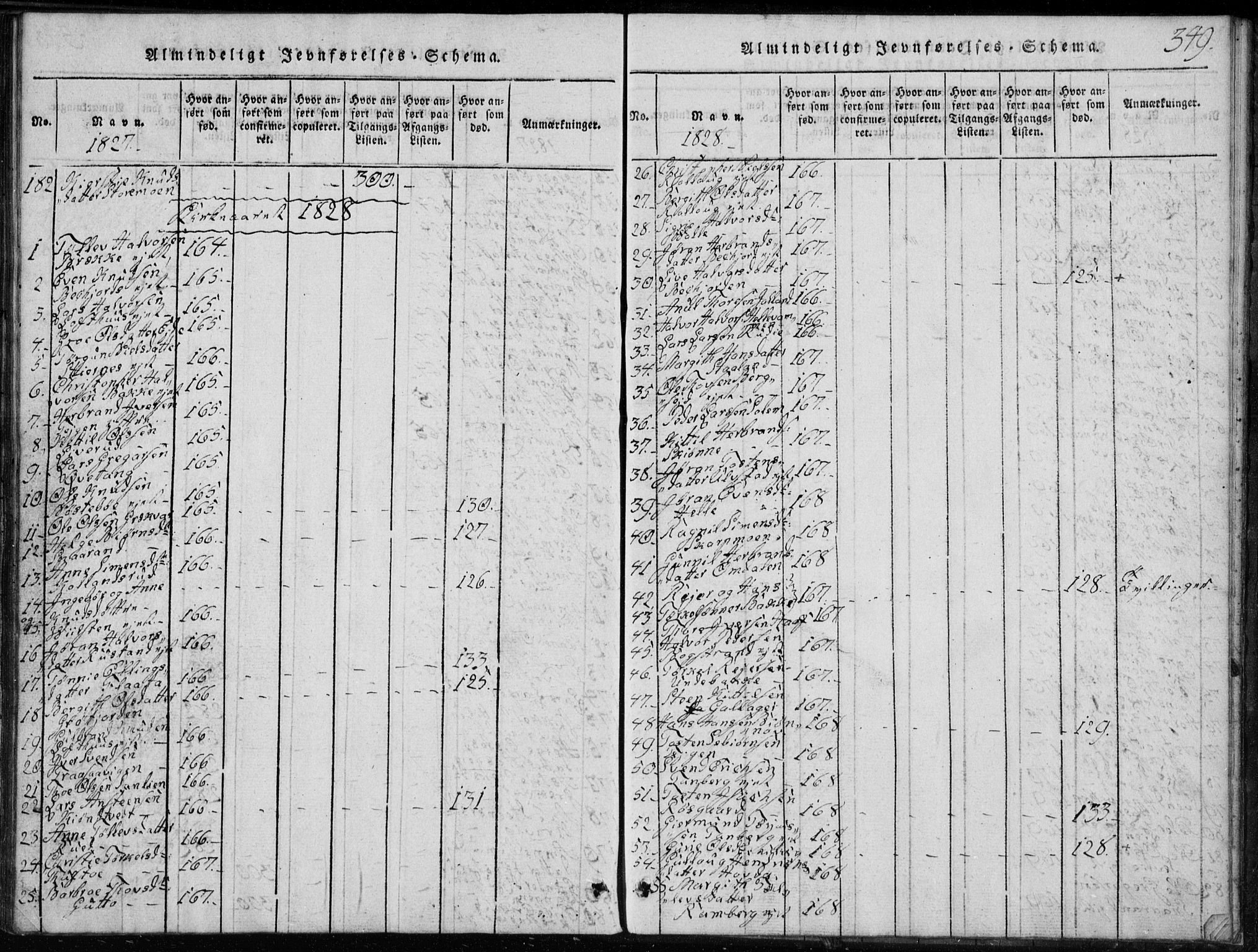 Rollag kirkebøker, AV/SAKO-A-240/G/Ga/L0001: Parish register (copy) no. I 1, 1814-1831, p. 349