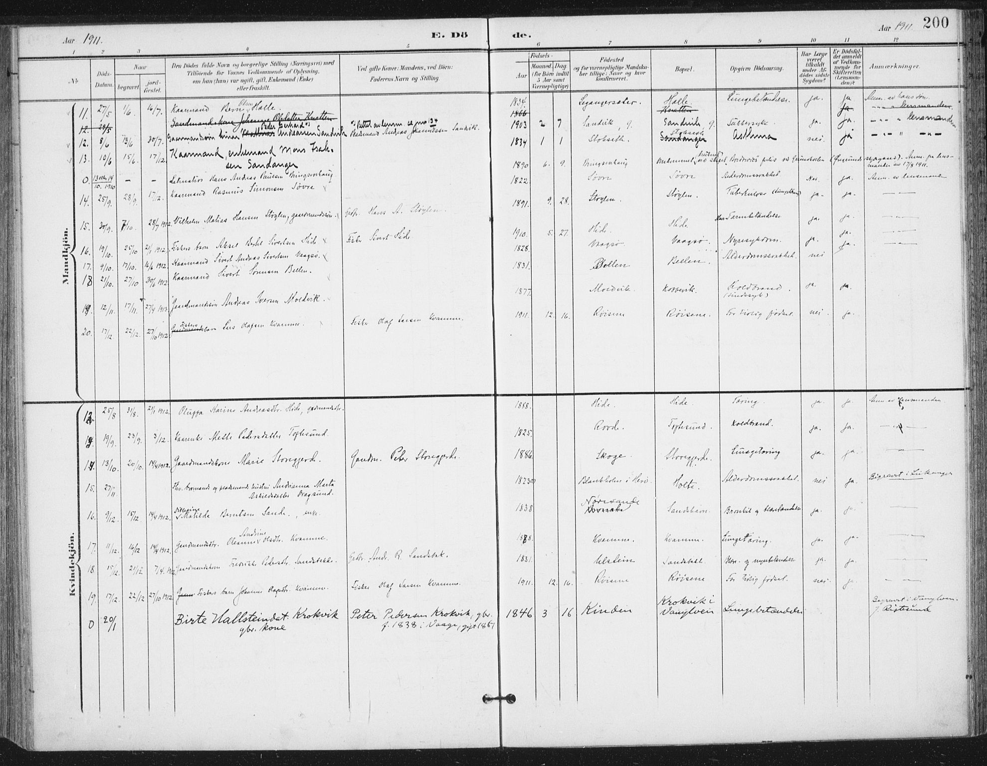 Ministerialprotokoller, klokkerbøker og fødselsregistre - Møre og Romsdal, AV/SAT-A-1454/503/L0038: Parish register (official) no. 503A06, 1901-1917, p. 200