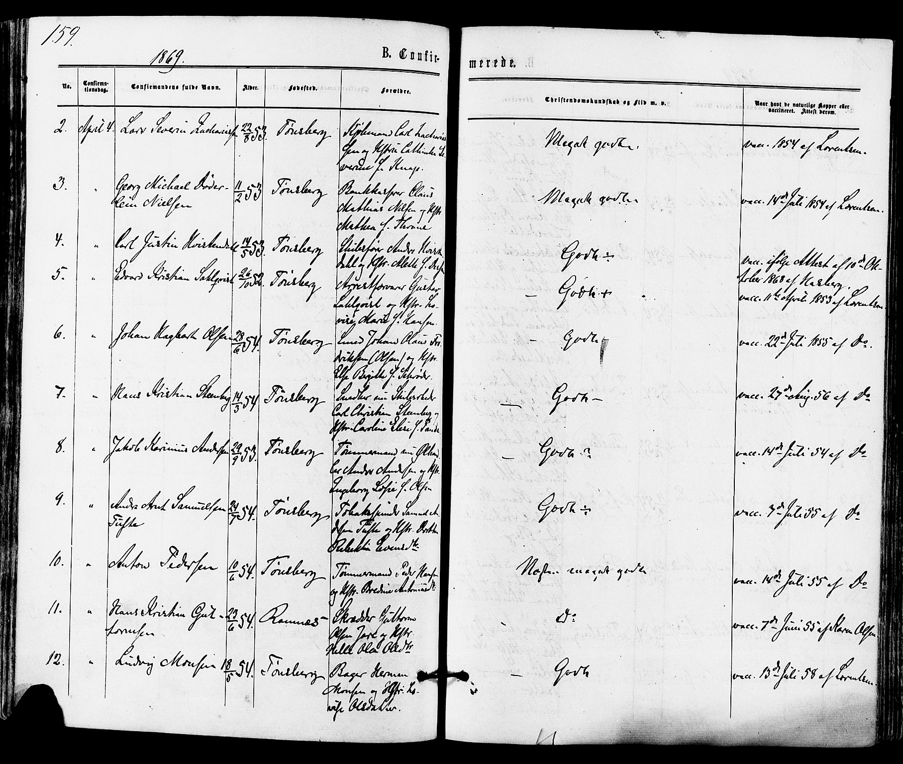 Tønsberg kirkebøker, SAKO/A-330/F/Fa/L0009: Parish register (official) no. I 9, 1865-1873, p. 159