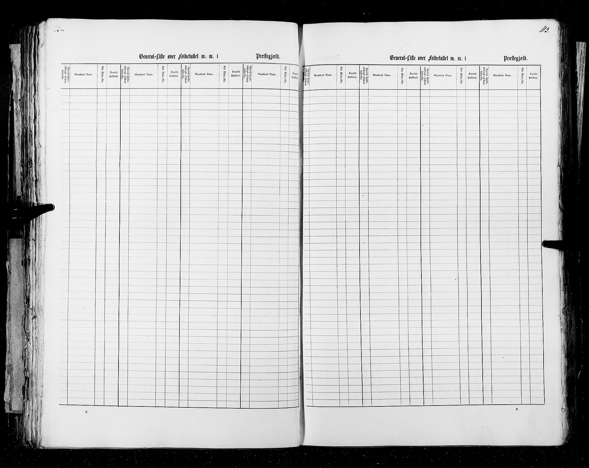 RA, Census 1855, vol. 3: Bratsberg amt, Nedenes amt og Lister og Mandal amt, 1855, p. 113