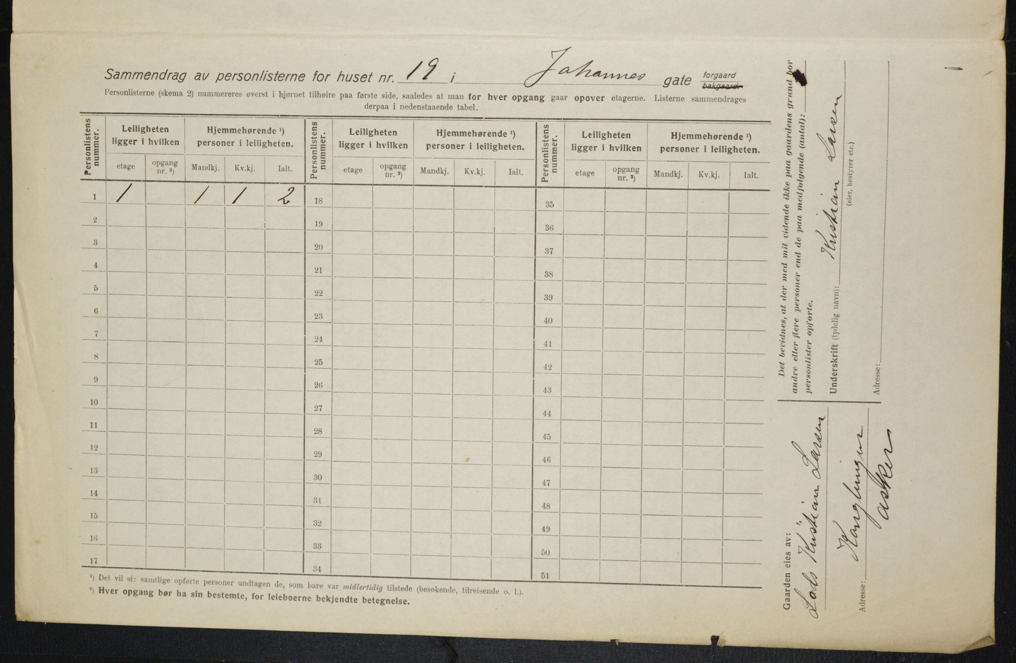 OBA, Municipal Census 1916 for Kristiania, 1916, p. 48414