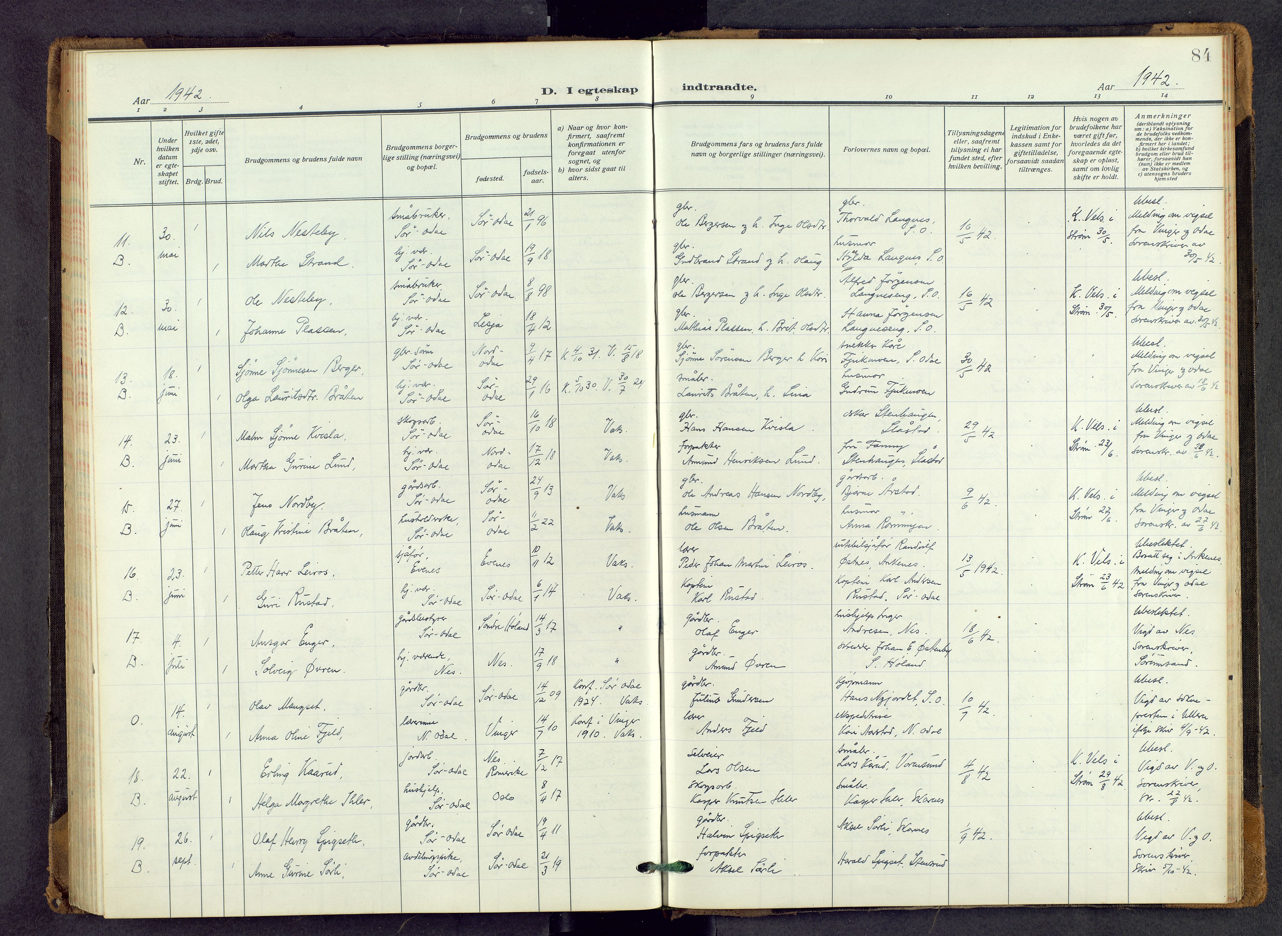 Sør-Odal prestekontor, AV/SAH-PREST-030/H/Ha/Haa/L0011: Parish register (official) no. 11, 1922-1945, p. 84