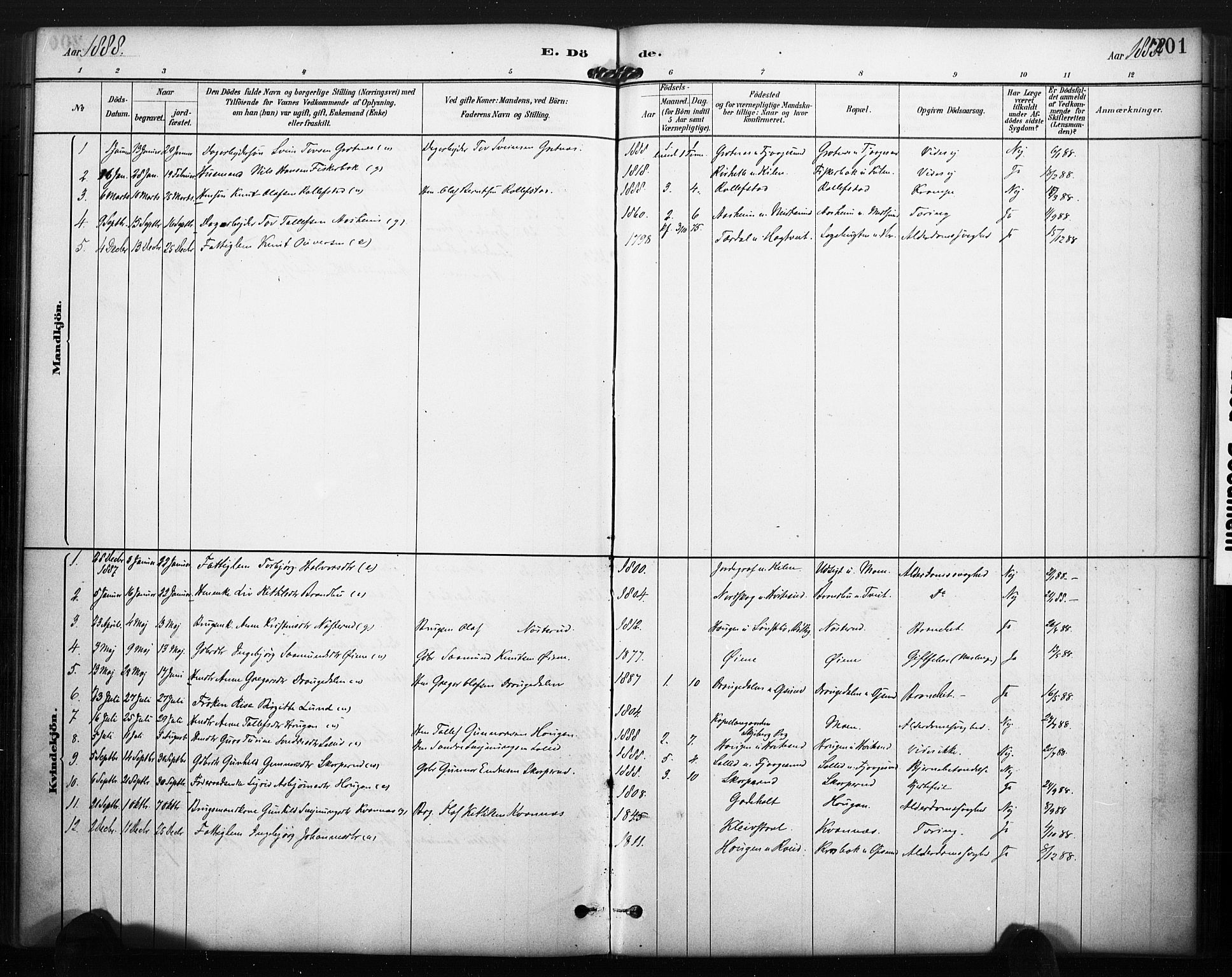 Kviteseid kirkebøker, SAKO/A-276/F/Fa/L0008: Parish register (official) no. I 8, 1882-1903, p. 201