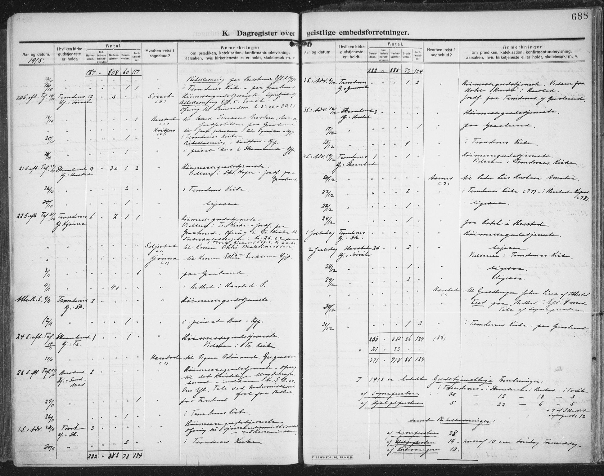 Trondenes sokneprestkontor, SATØ/S-1319/H/Ha/L0018kirke: Parish register (official) no. 18, 1909-1918, p. 688