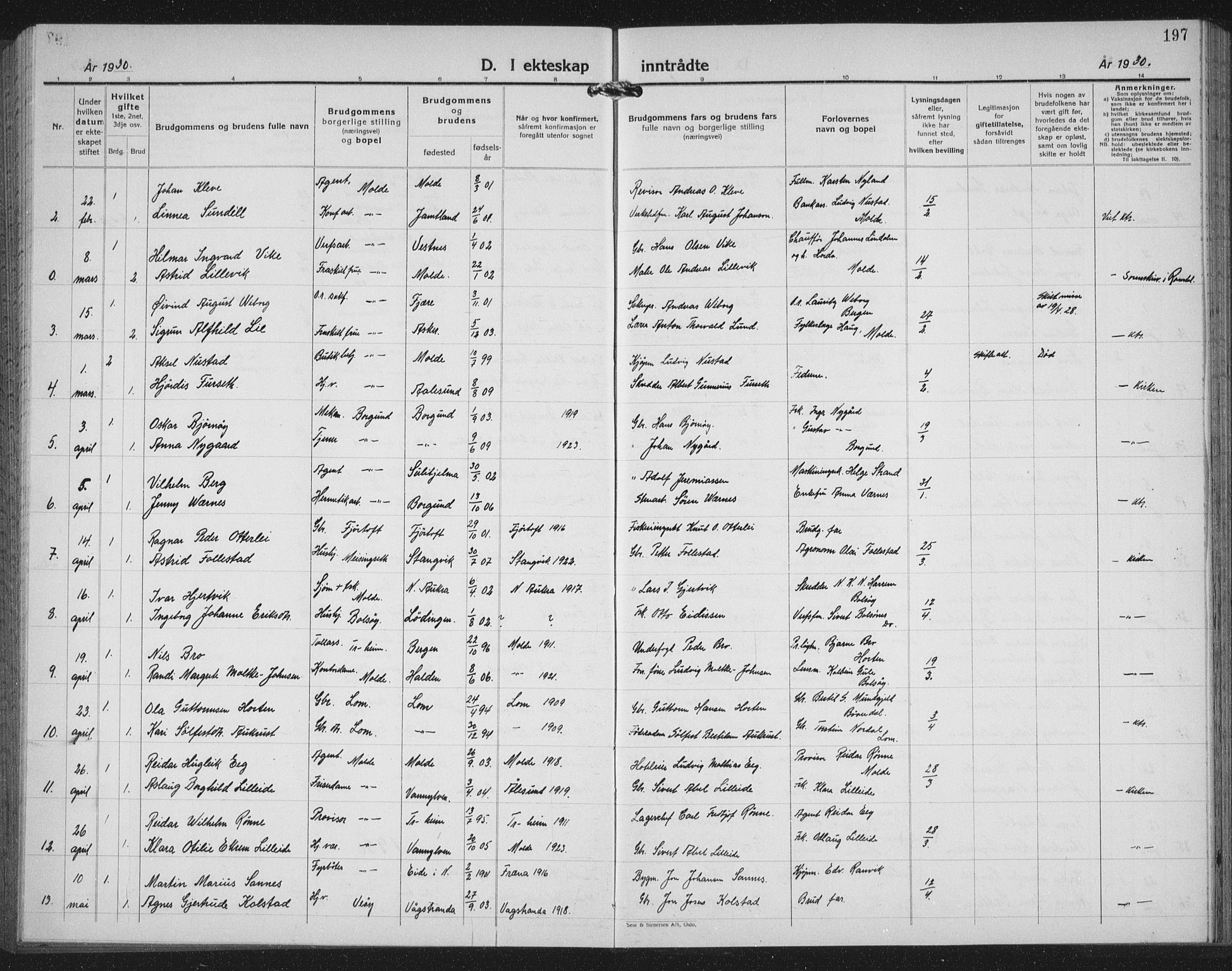 Ministerialprotokoller, klokkerbøker og fødselsregistre - Møre og Romsdal, SAT/A-1454/558/L0704: Parish register (copy) no. 558C05, 1921-1942, p. 197