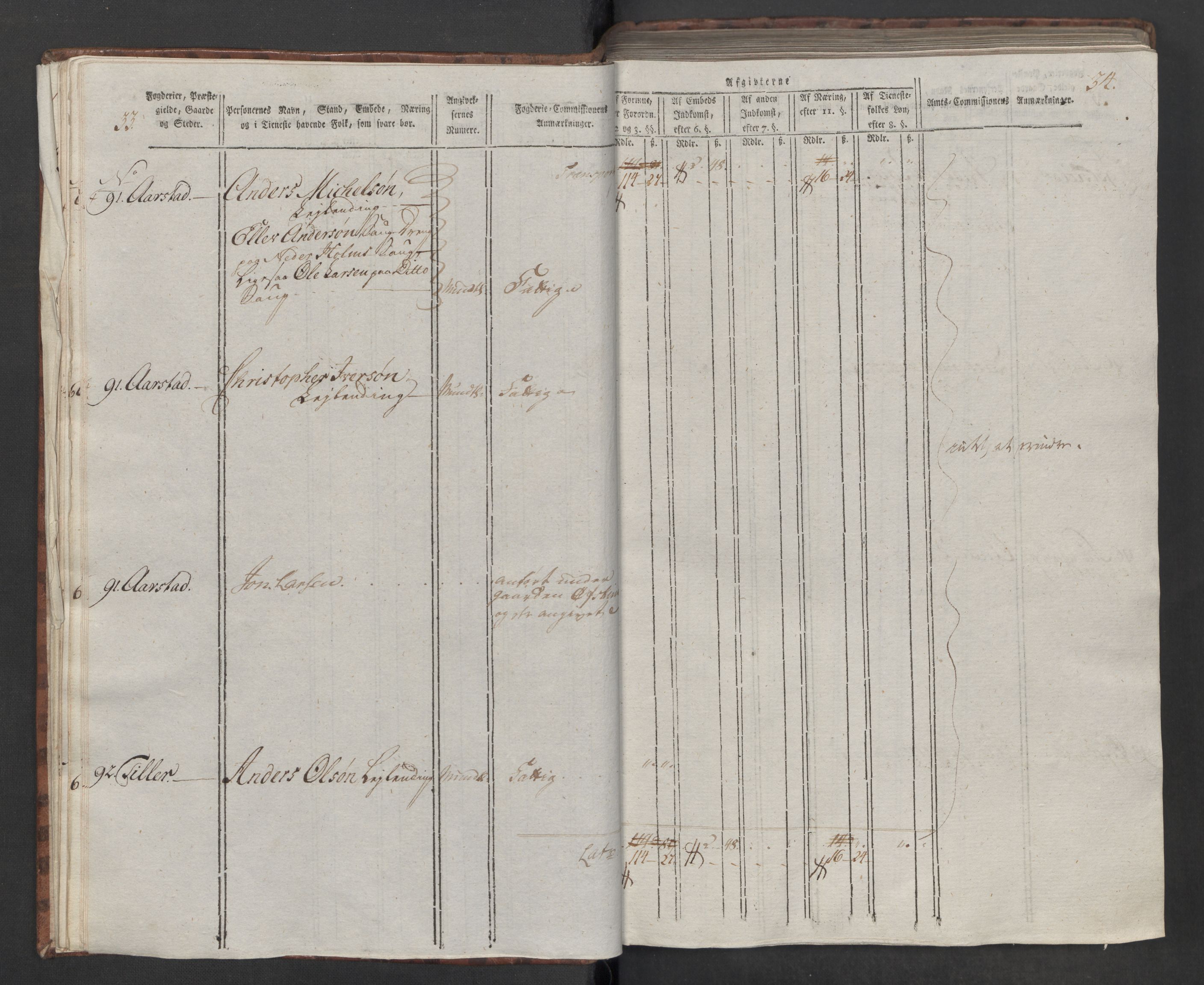 Rentekammeret inntil 1814, Reviderte regnskaper, Mindre regnskaper, AV/RA-EA-4068/Rf/Rfe/L0046: Stjørdal og Verdal fogderi, 1789, p. 21