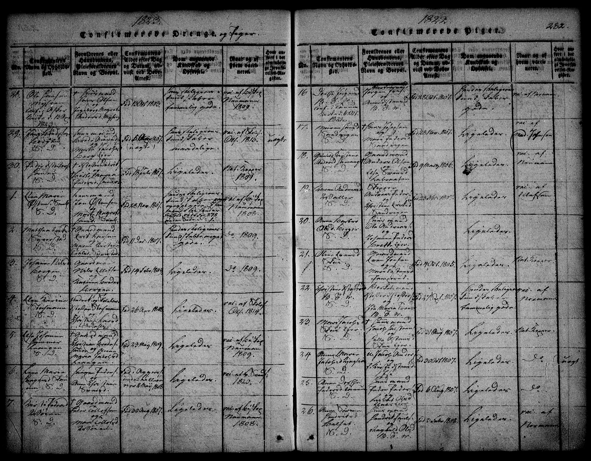 Asker prestekontor Kirkebøker, SAO/A-10256a/F/Fa/L0006: Parish register (official) no. I 6, 1814-1824, p. 282