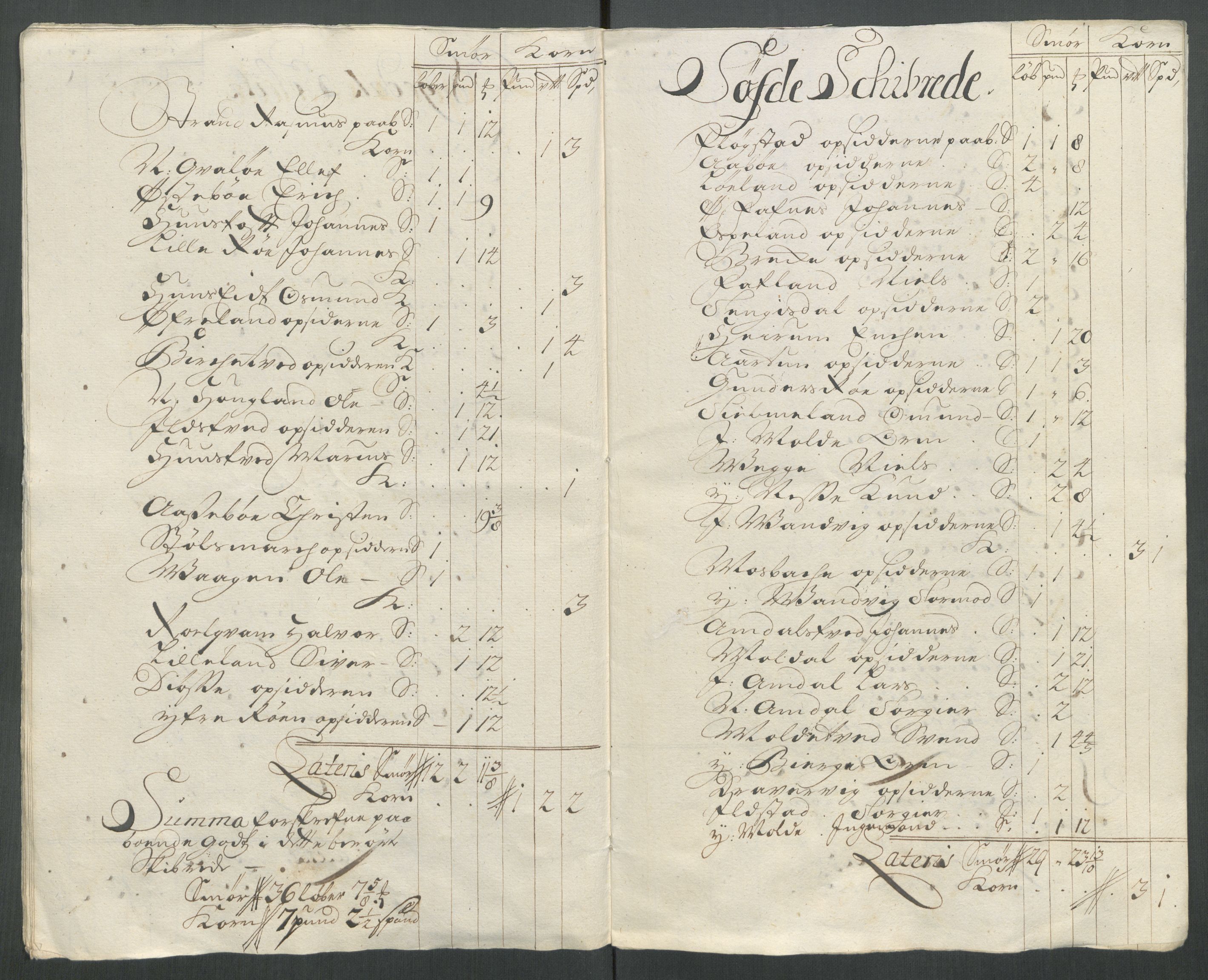 Rentekammeret inntil 1814, Reviderte regnskaper, Fogderegnskap, RA/EA-4092/R47/L2866: Fogderegnskap Ryfylke, 1713, p. 360